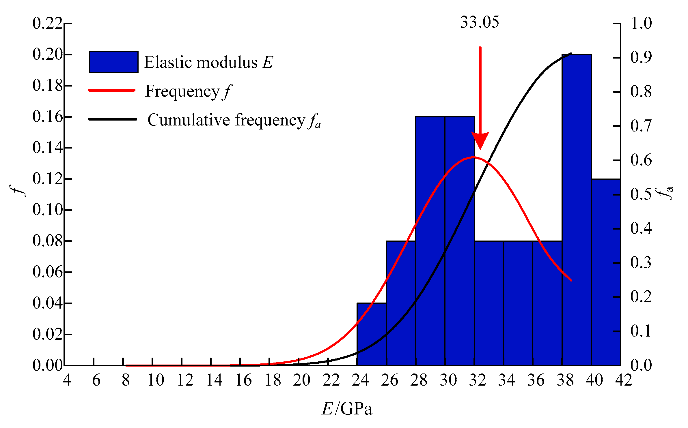 Energies 14 05039 g010 550