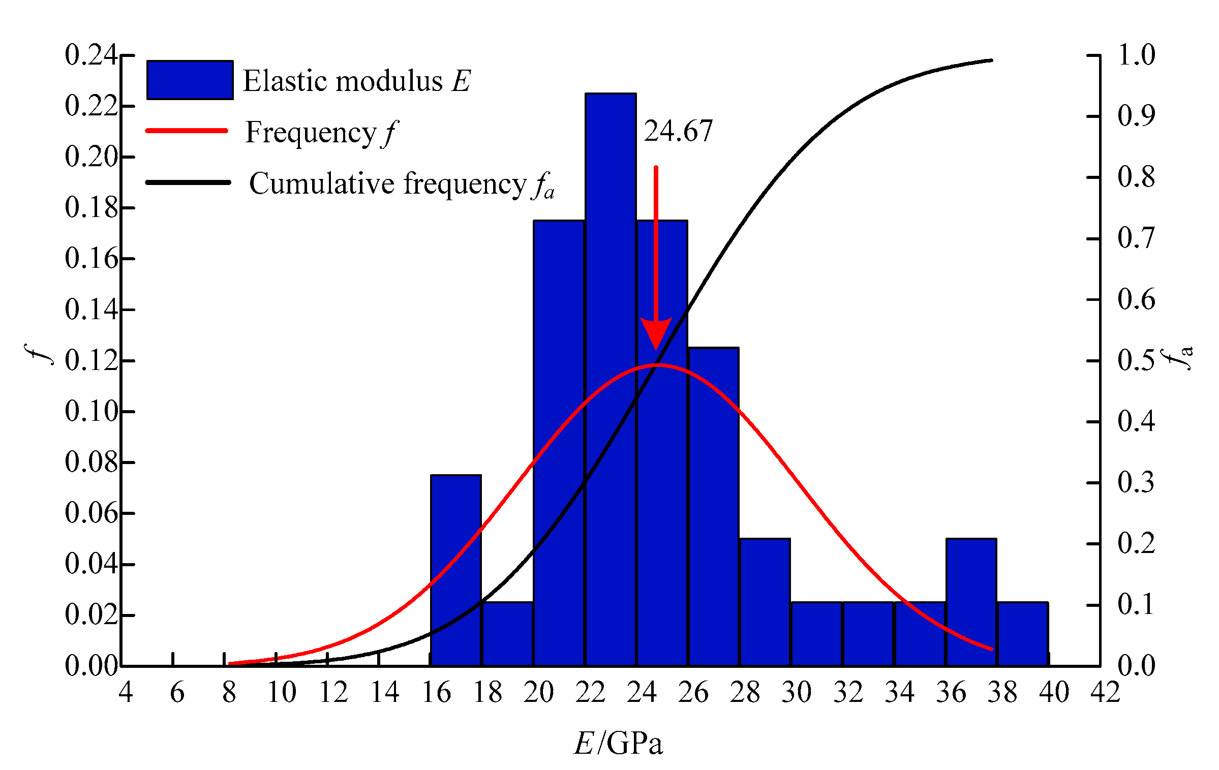 Energies 14 05039 g011 550