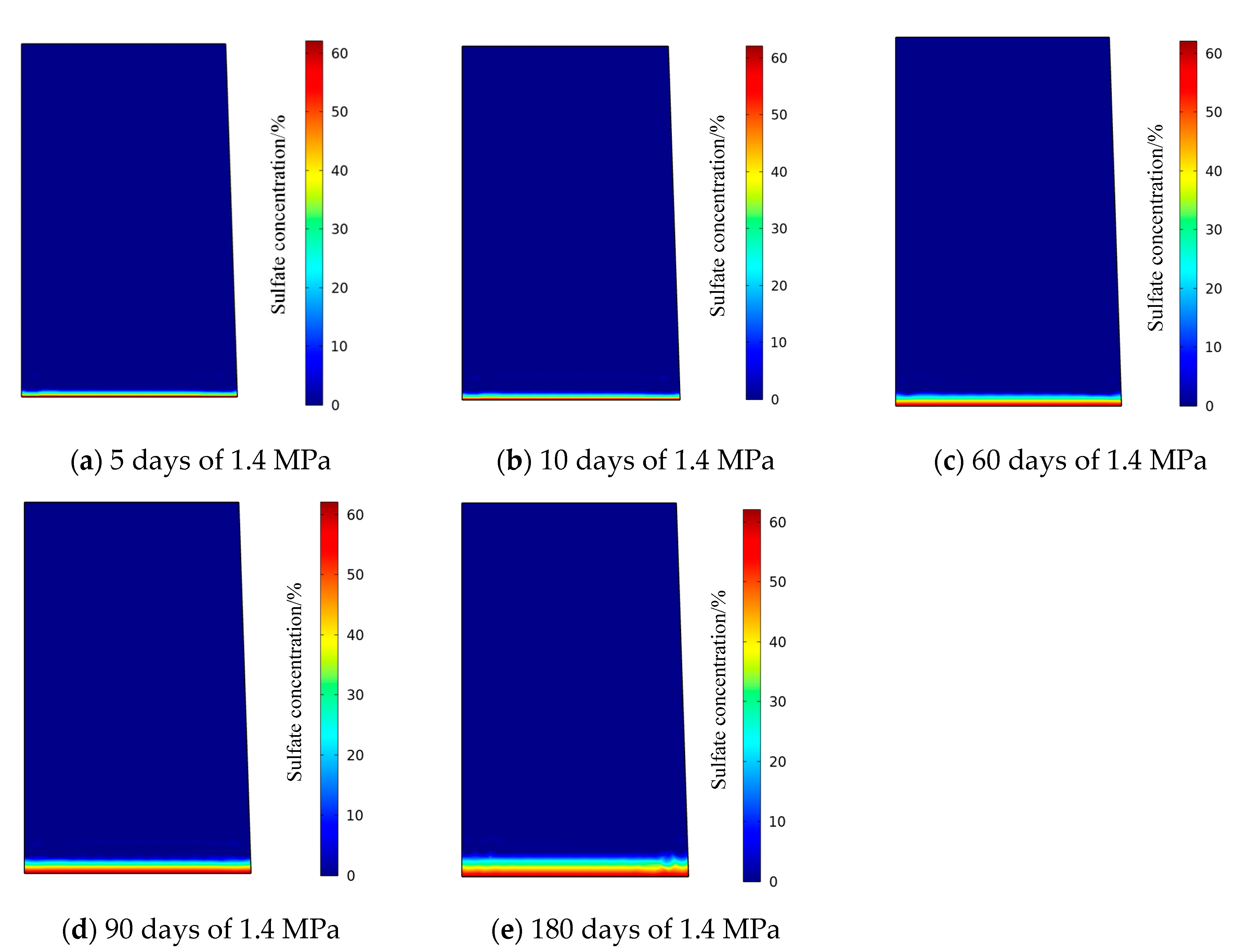 Energies 14 05039 g020 550