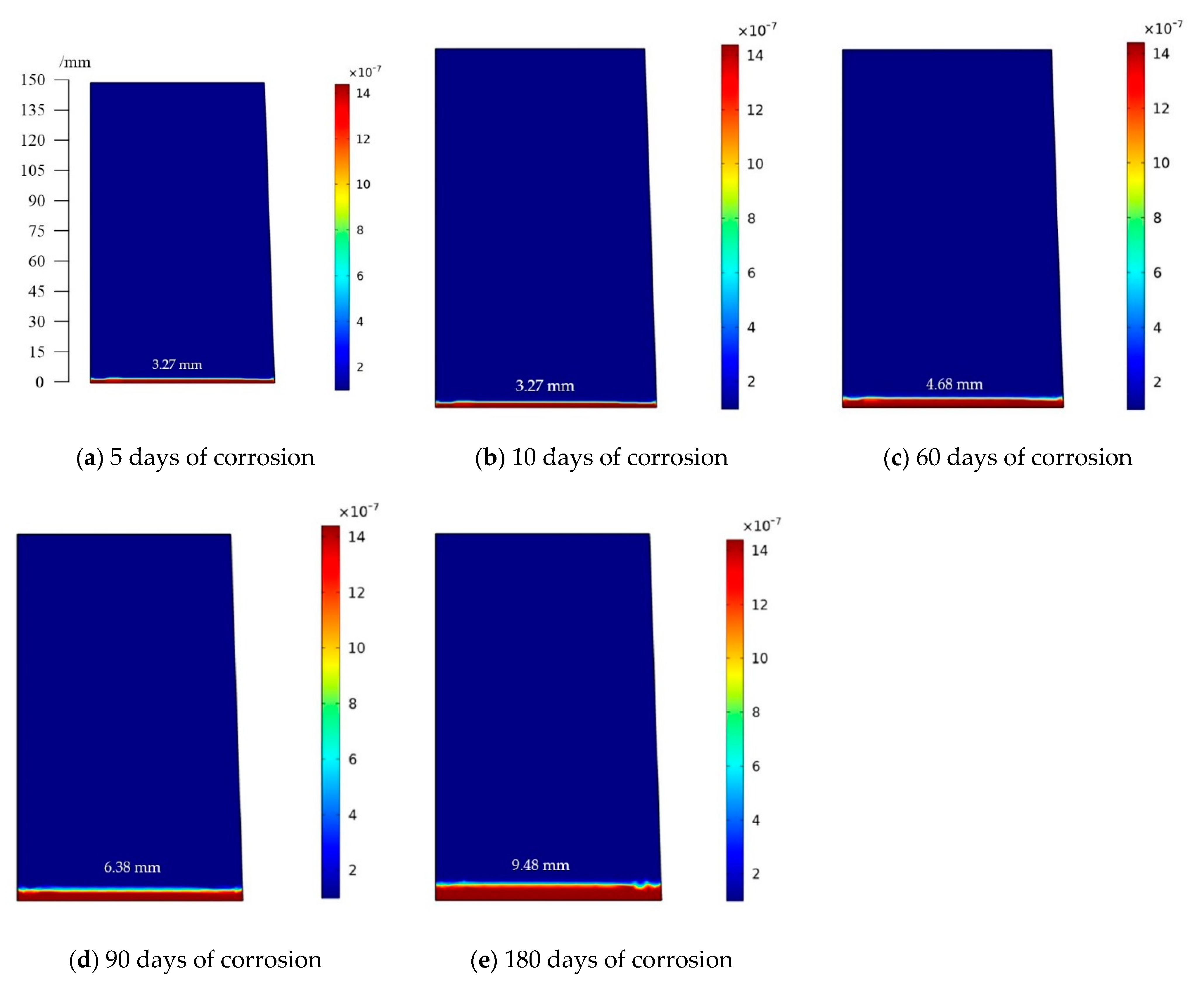 Energies 14 05039 g021 550