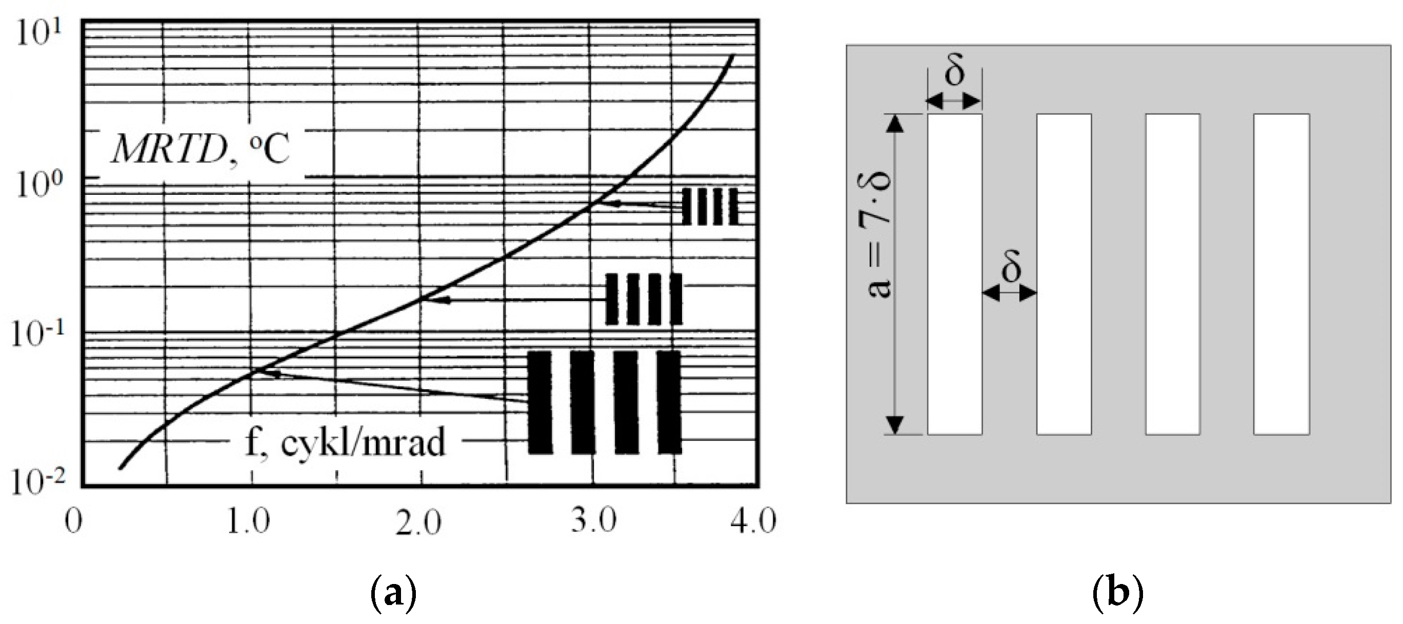 Energies 14 05041 g002 550