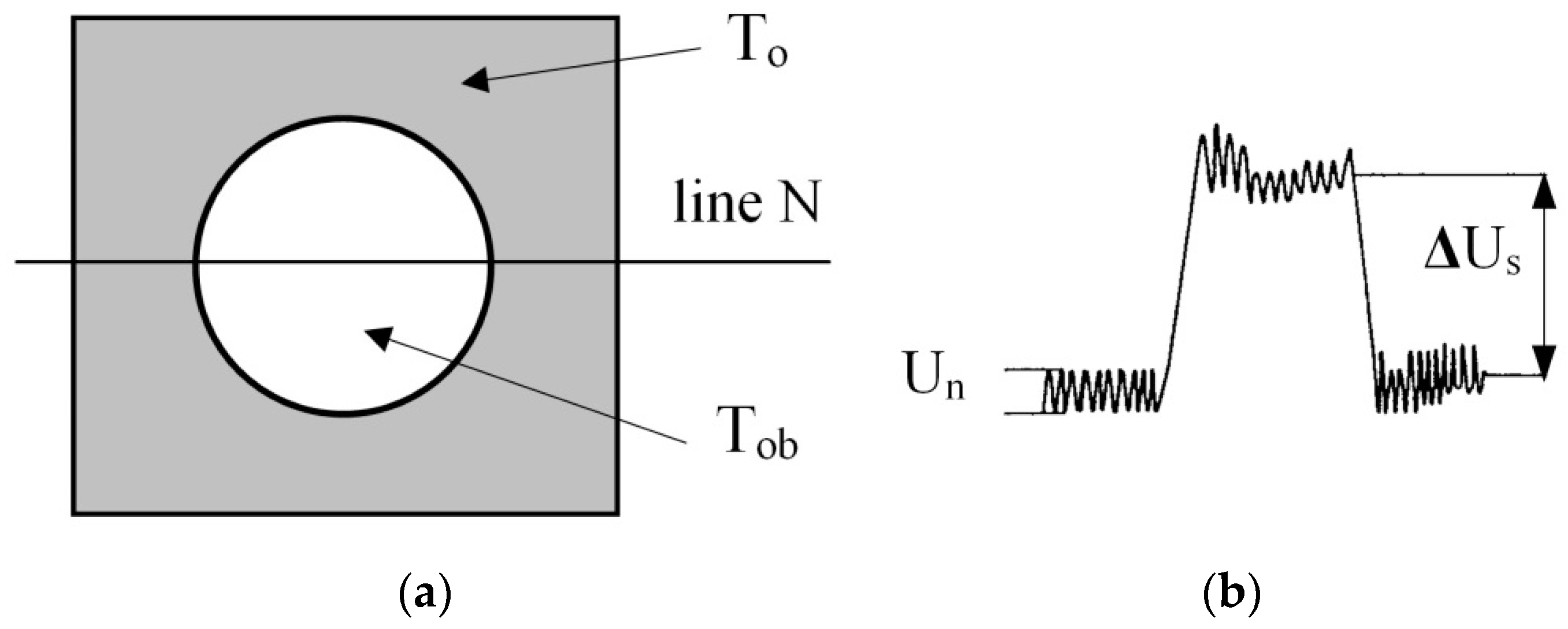 Energies 14 05041 g003 550