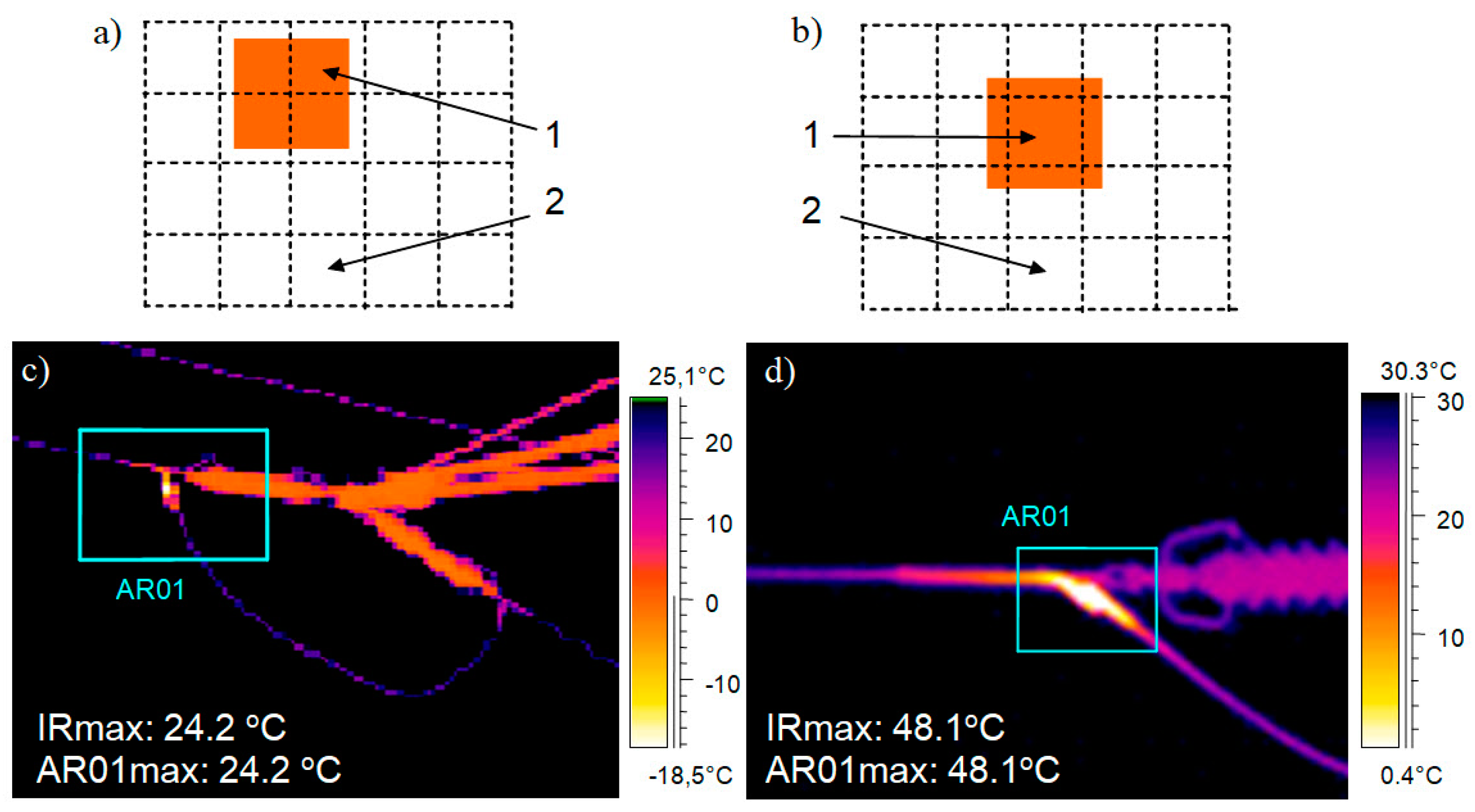 Energies 14 05041 g005 550