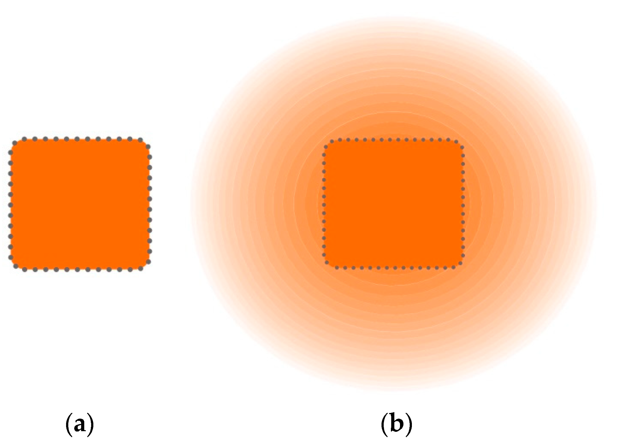 Energies 14 05041 g006 550