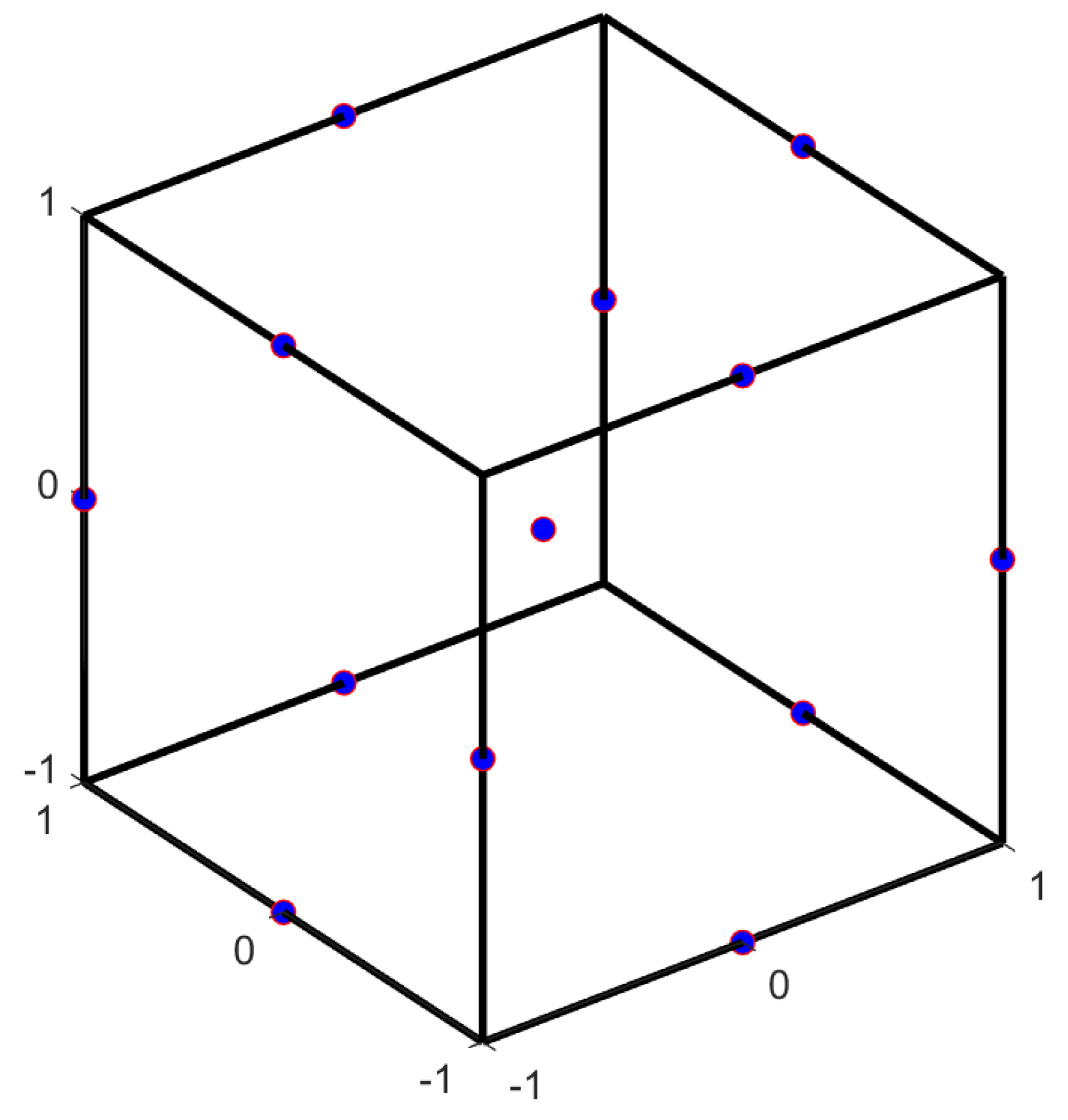 Energies 14 05042 g002 550