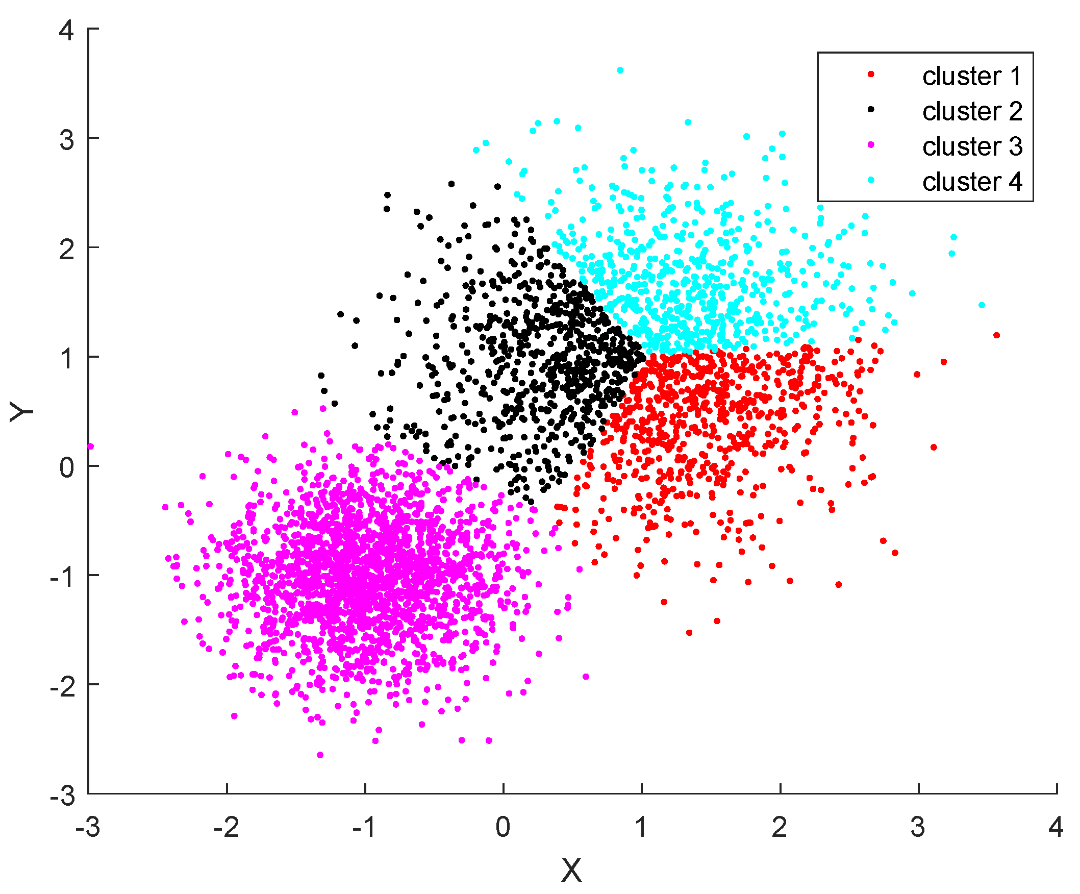 Energies 14 05042 g005 550