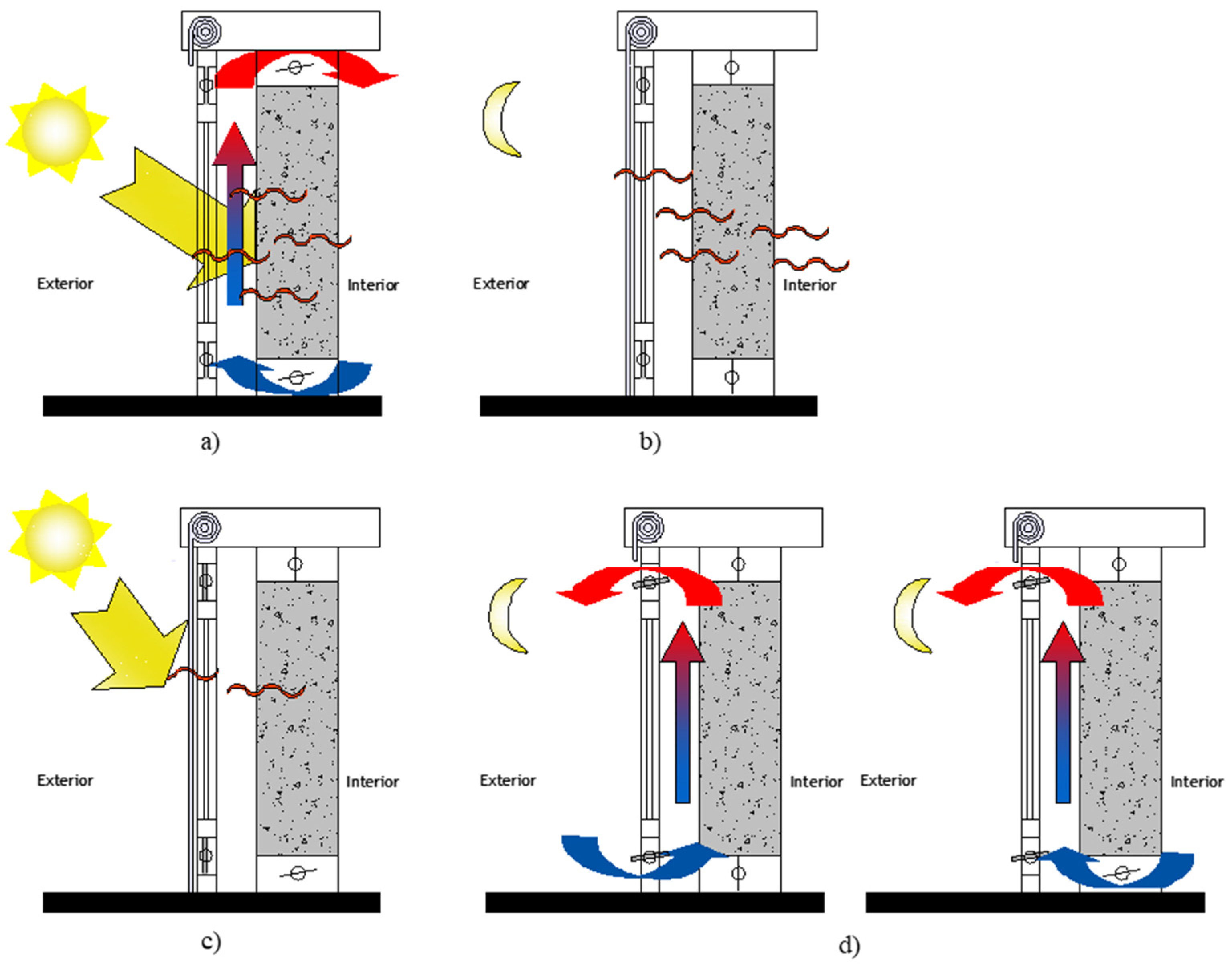 Energies 14 05043 g001