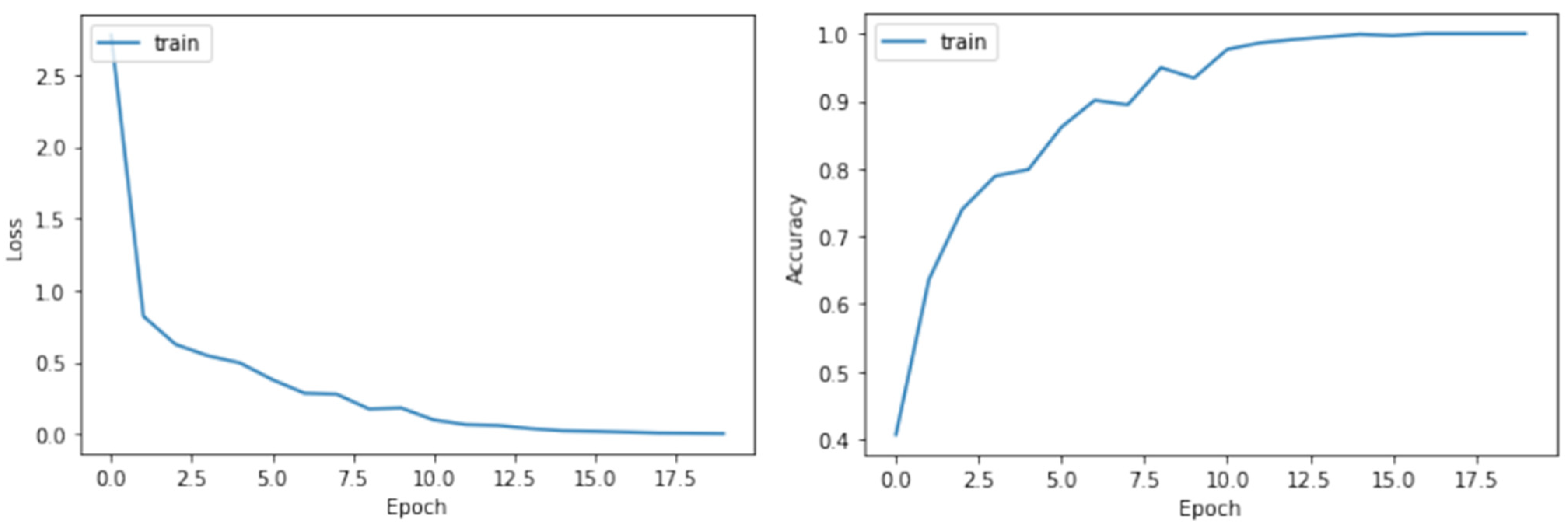 Energies 14 05045 g013 550