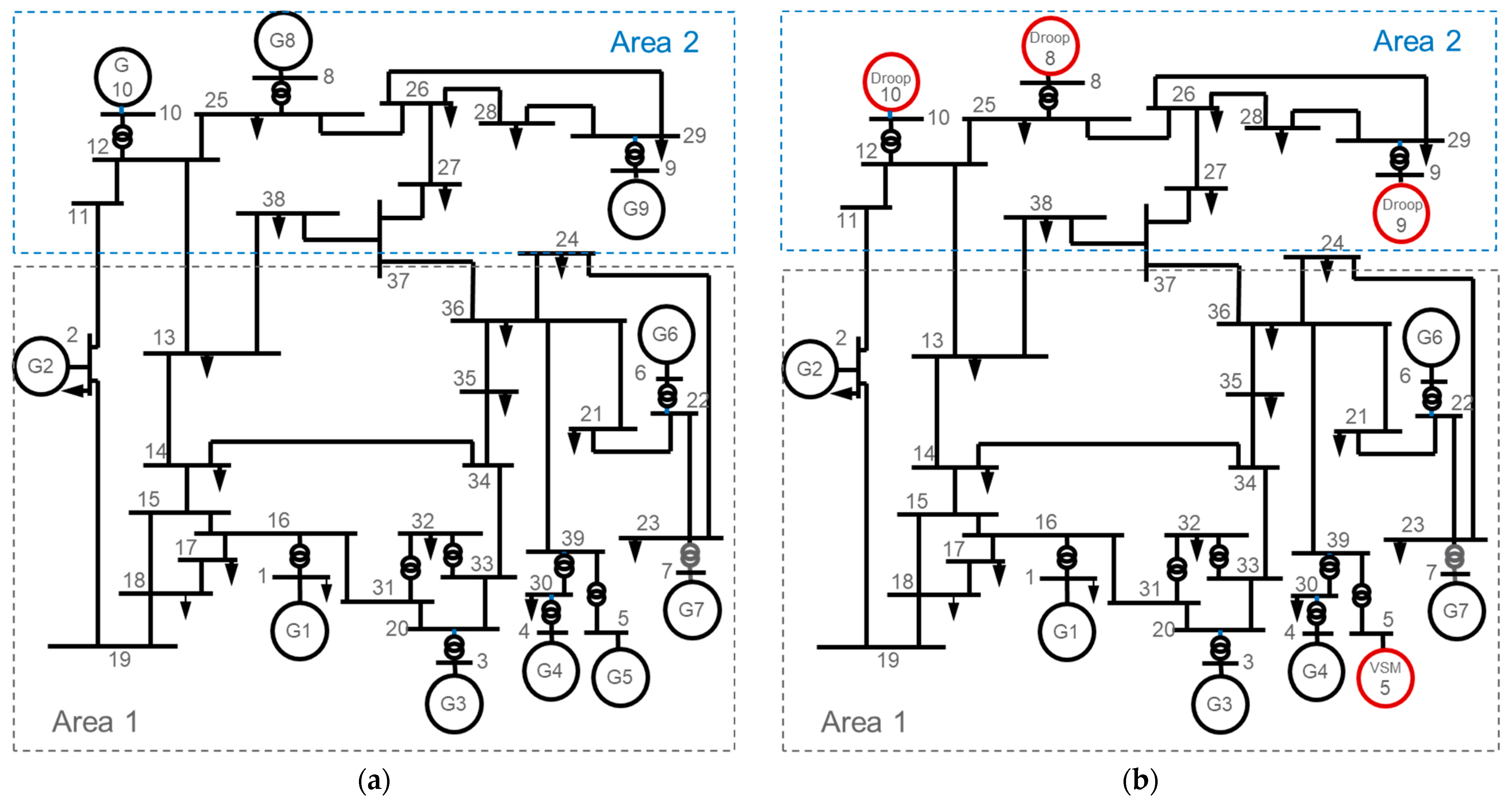 Energies 14 05047 g001