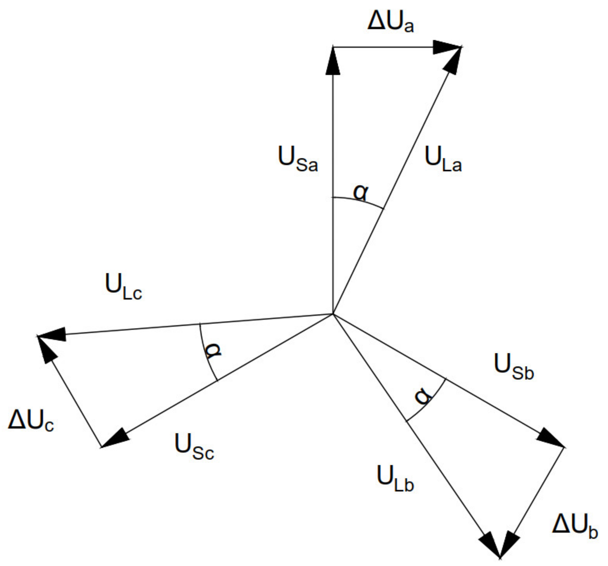 Energies 14 05049 g001 550