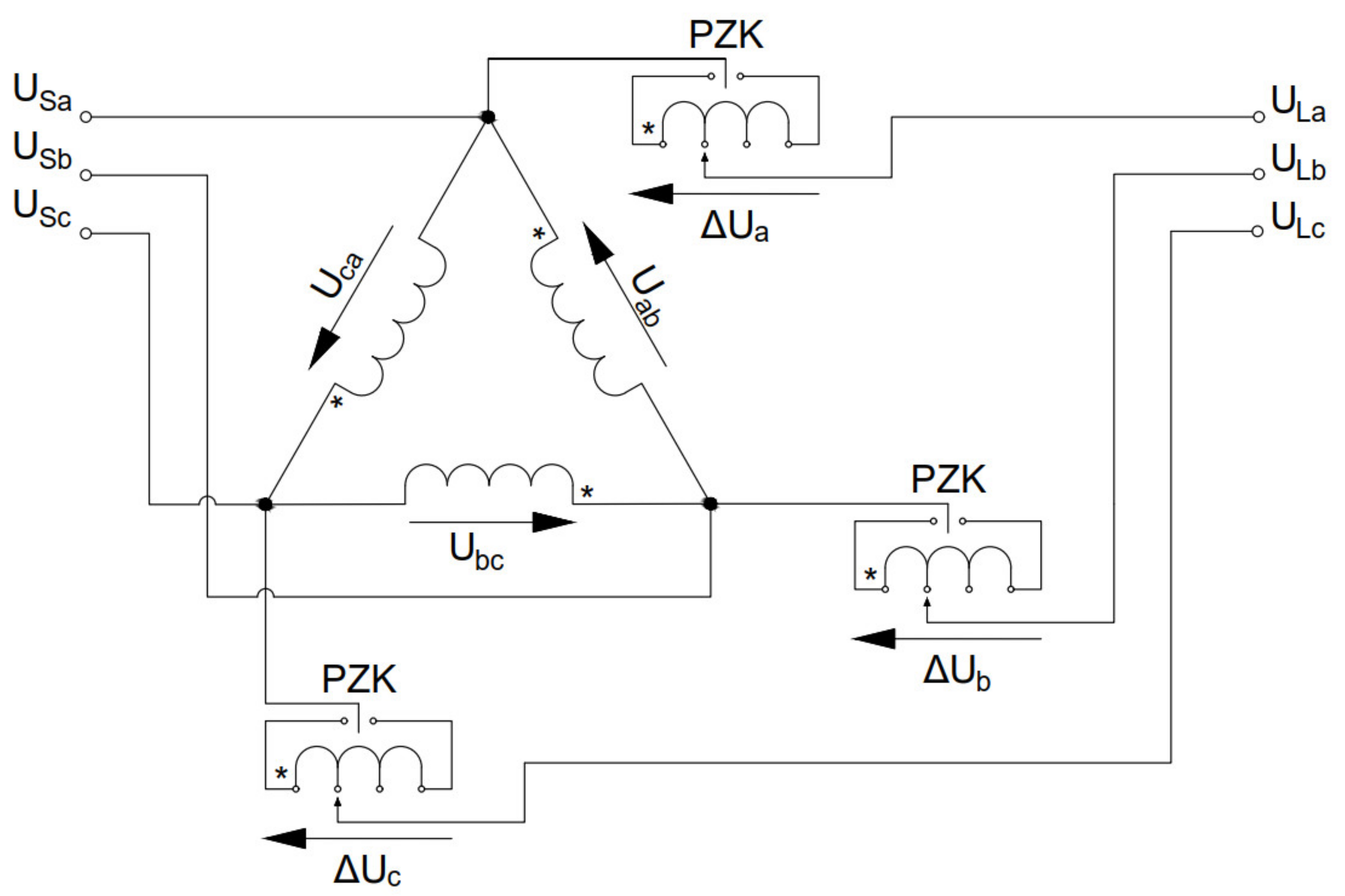 Energies 14 05049 g002 550