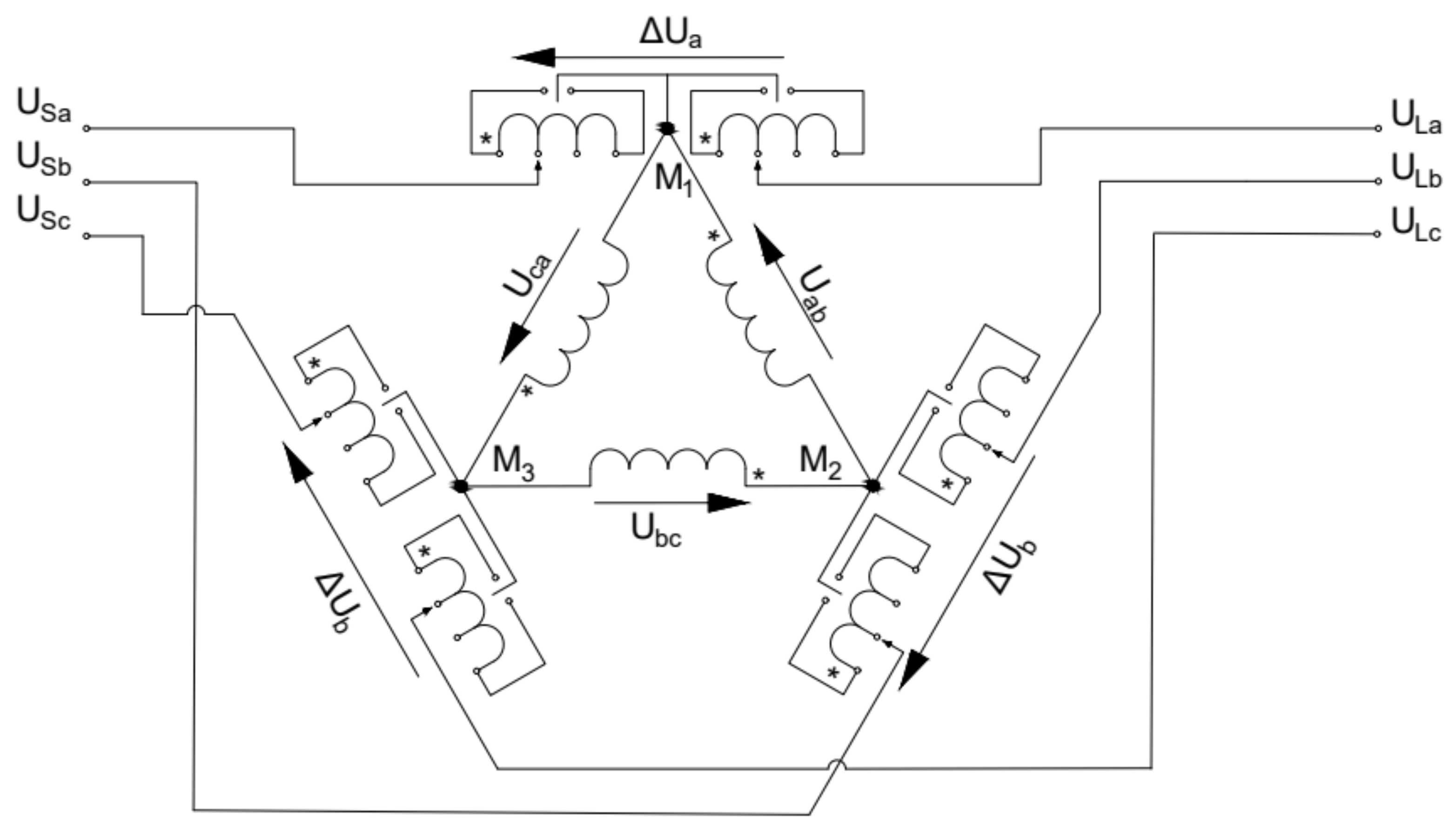 Energies 14 05049 g004 550