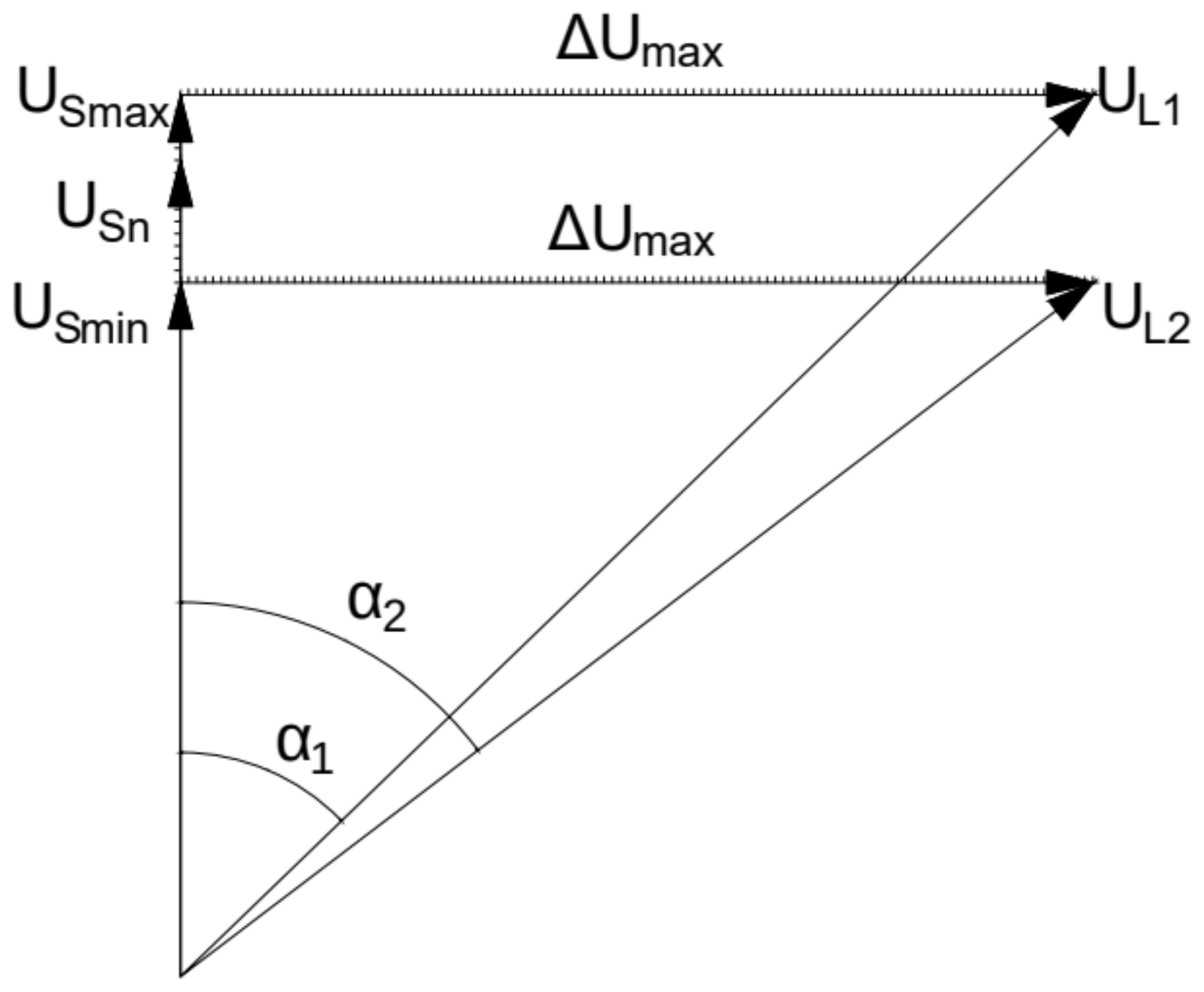 Energies 14 05049 g008 550
