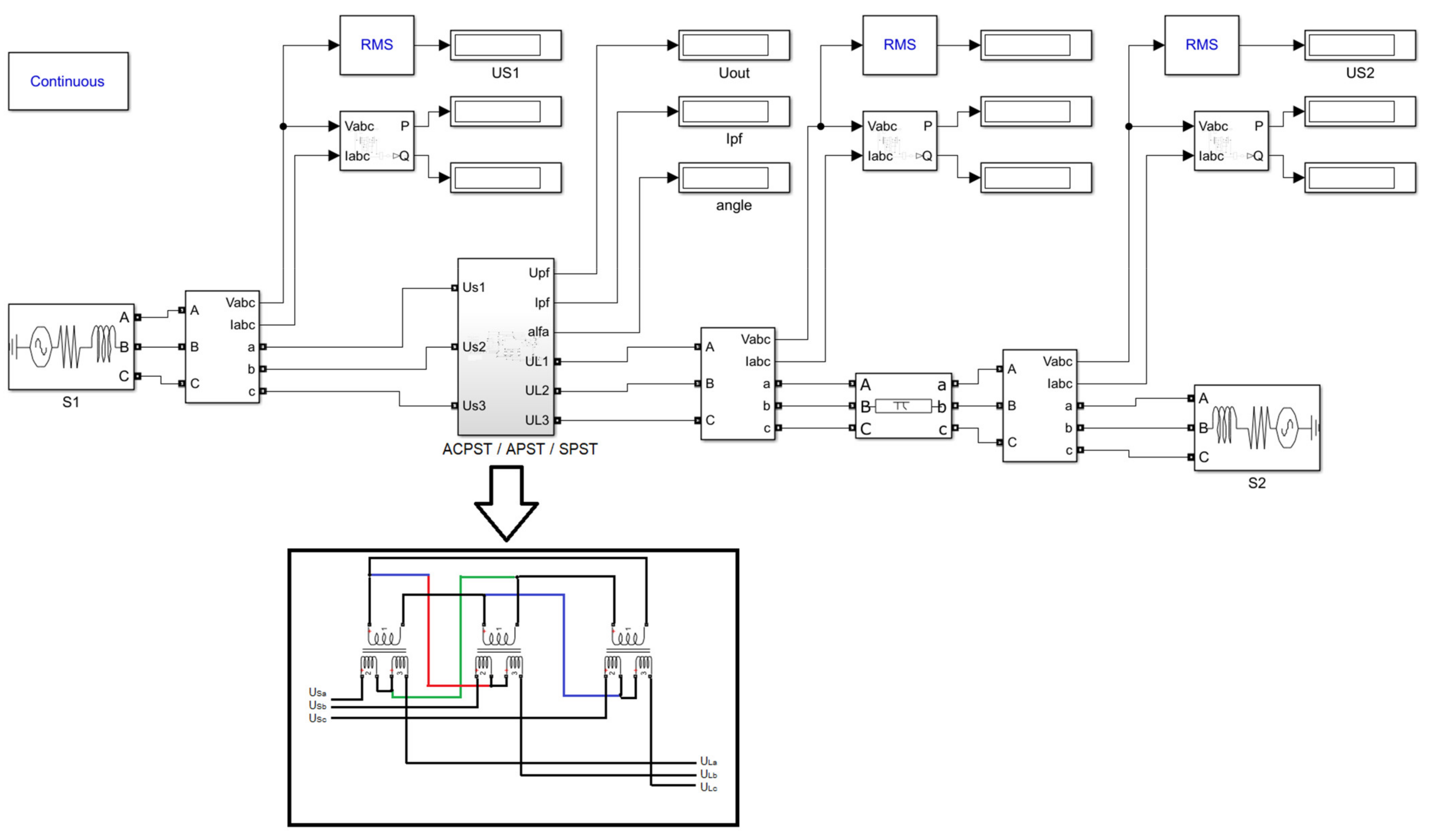 Energies 14 05049 g010 550