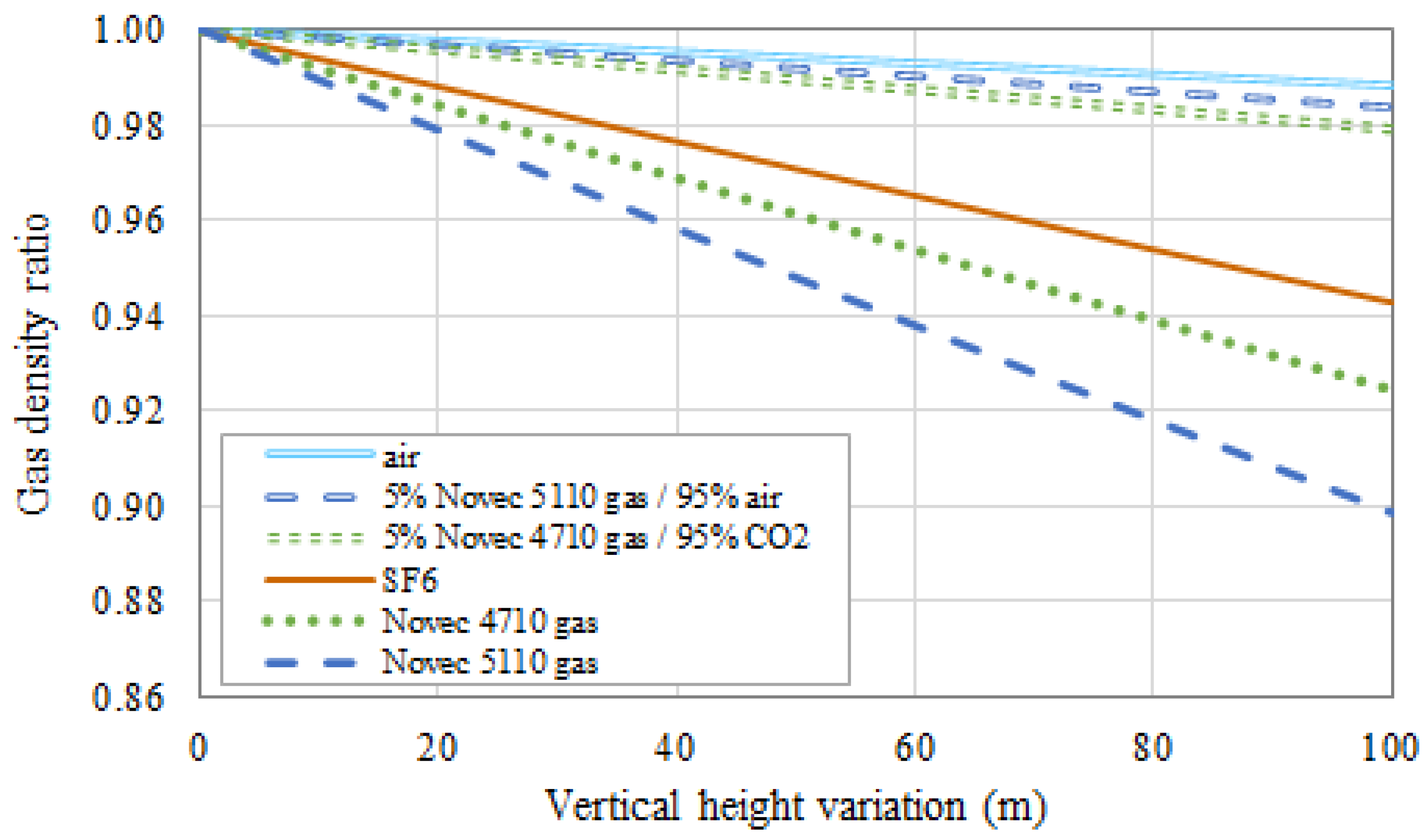Energies 14 05051 g002 Energies 14 05051 g002