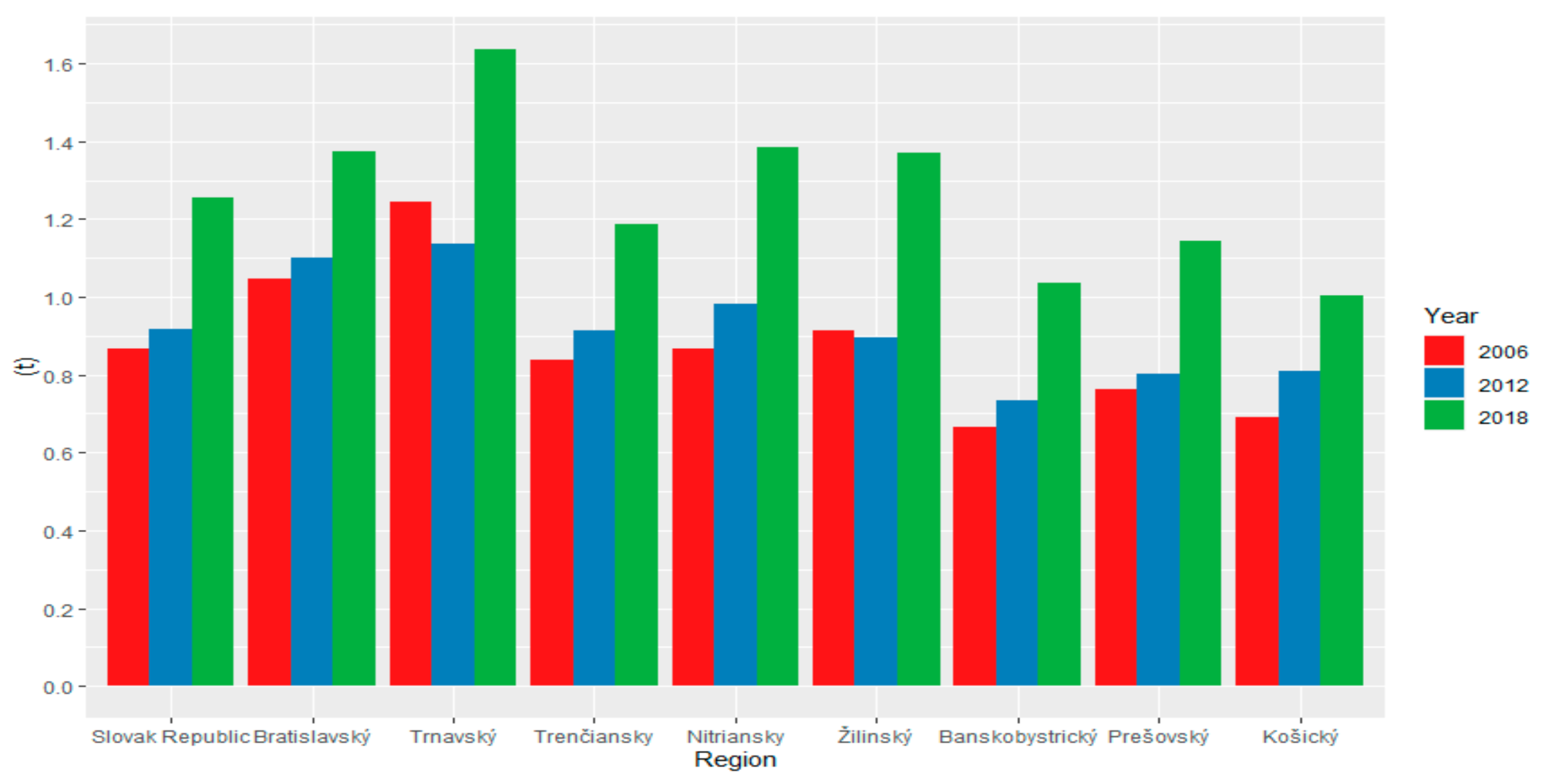 Energies 14 05052 g001 Energies 14 05052 g001