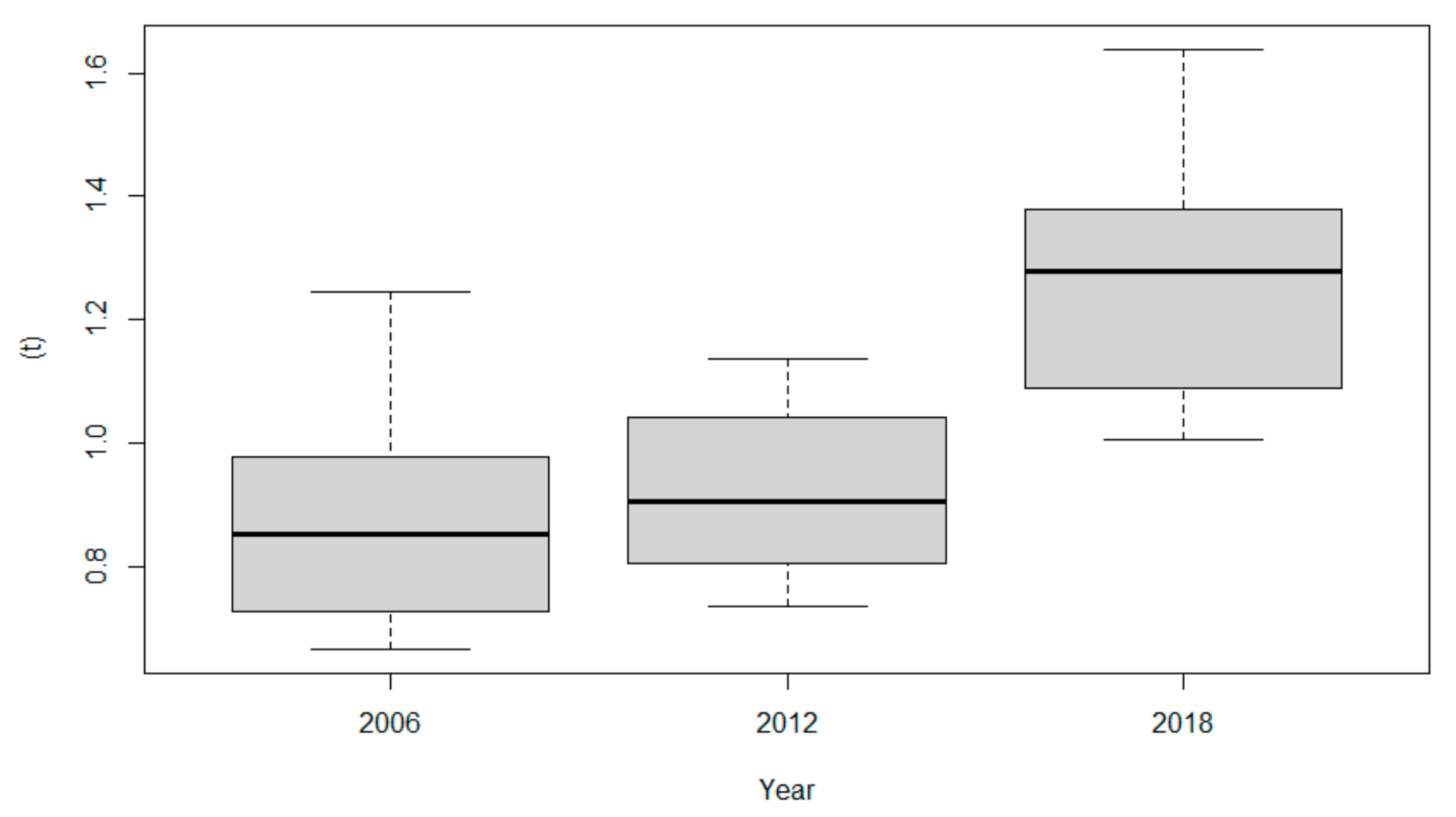 Energies 14 05052 g002 Energies 14 05052 g002