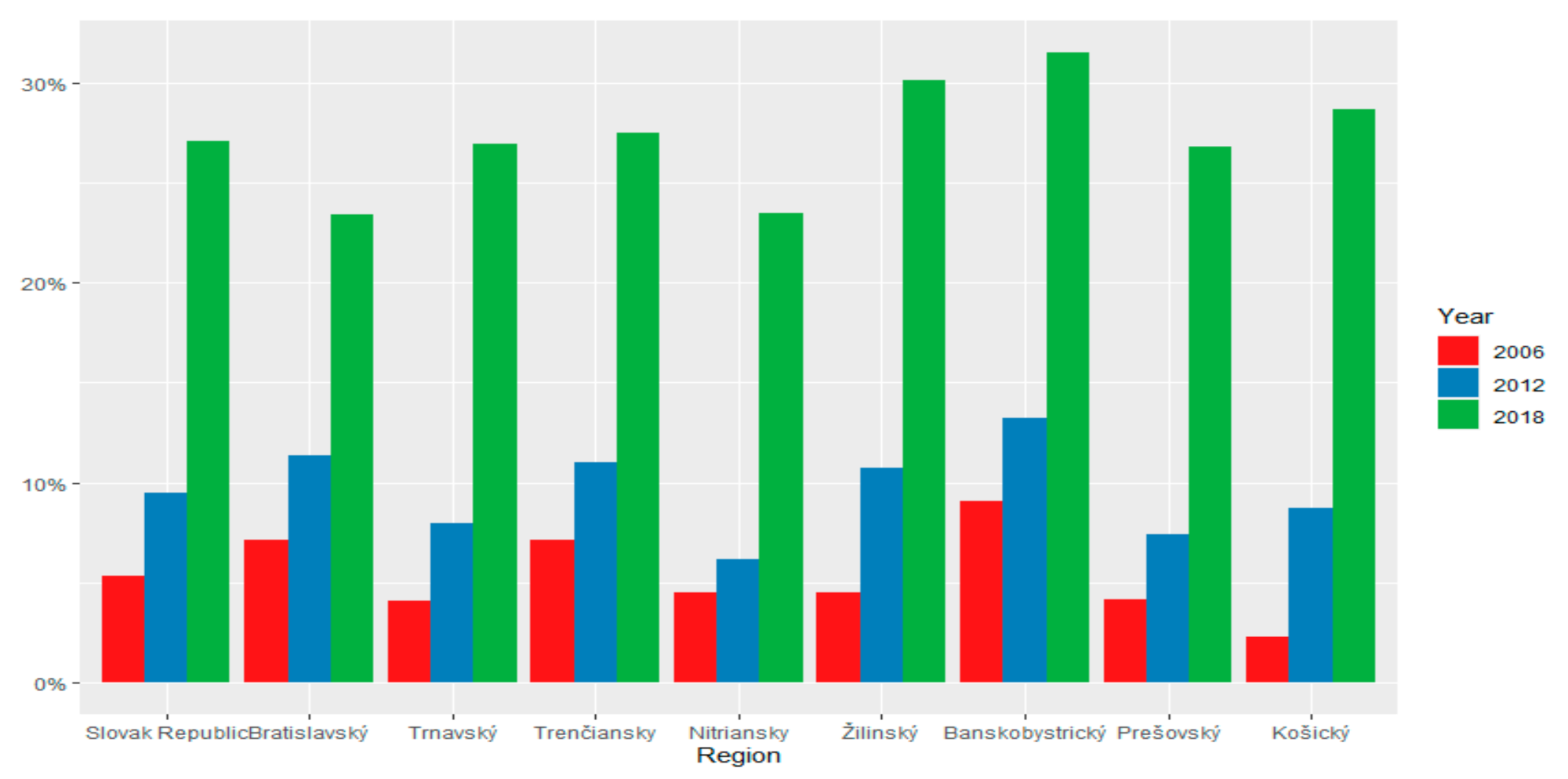 Energies 14 05052 g005 Energies 14 05052 g005