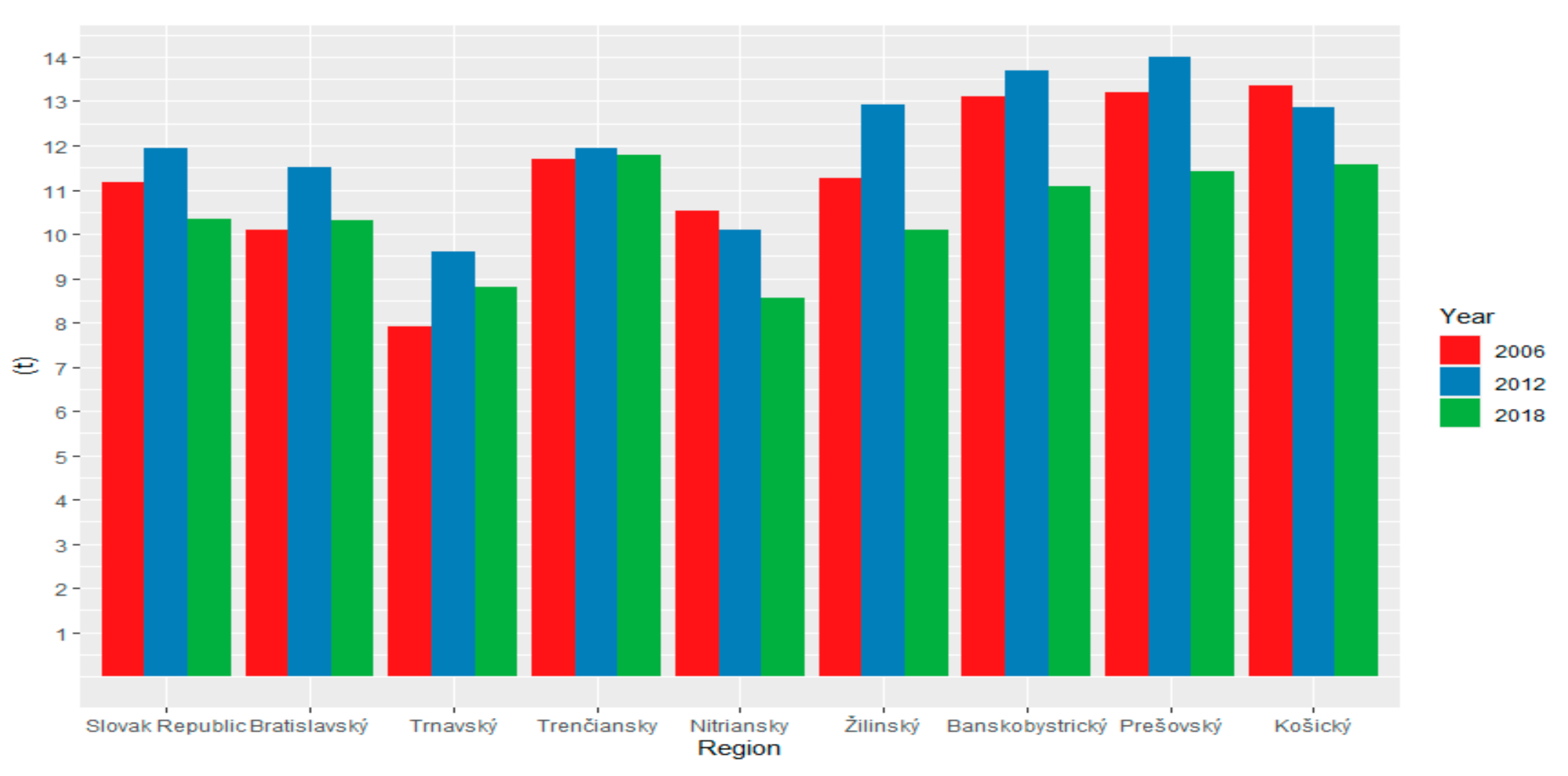 Energies 14 05052 g007 Energies 14 05052 g007