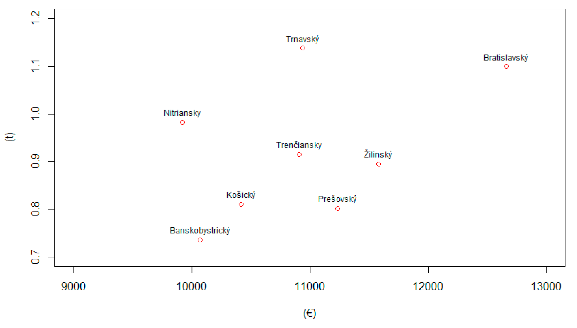 Energies 14 05052 g010 Energies 14 05052 g010