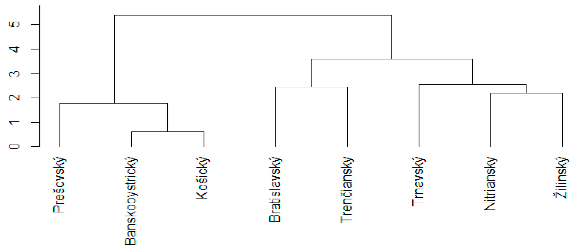 Energies 14 05052 g011 Energies 14 05052 g011
