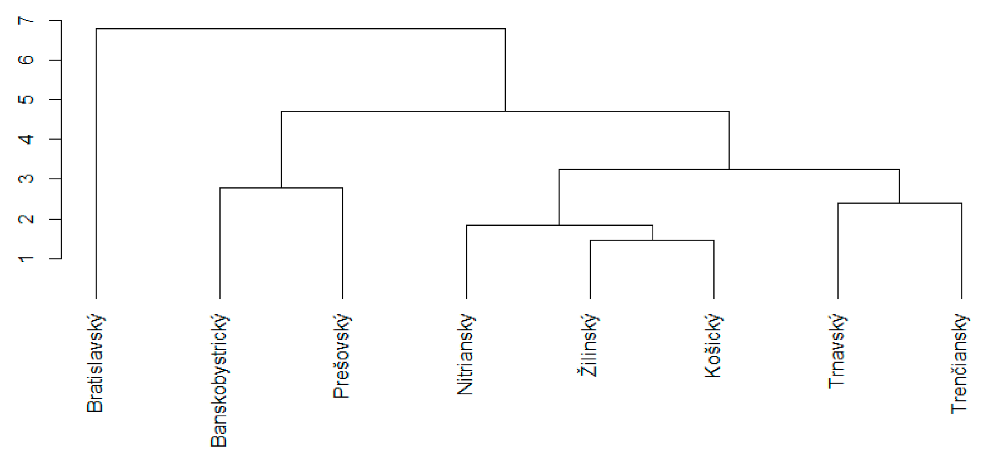 Energies 14 05052 g012 Energies 14 05052 g012
