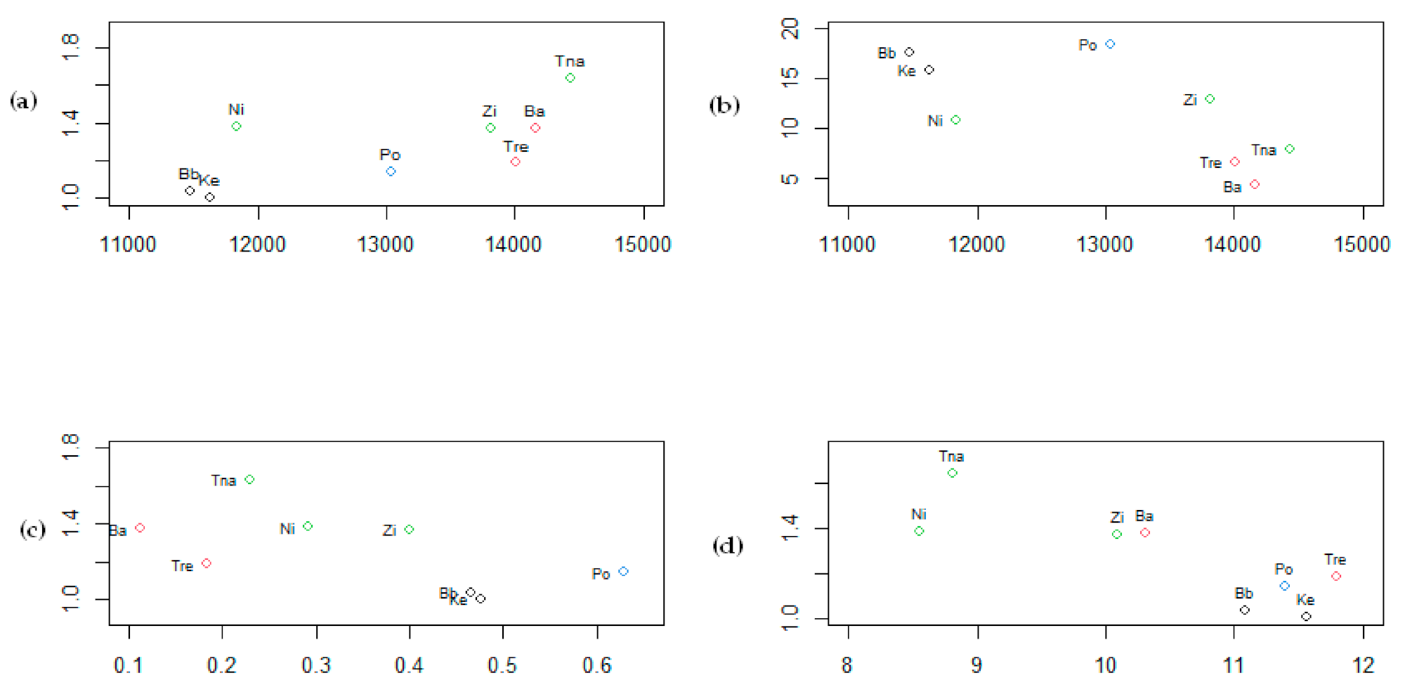 Energies 14 05052 g013 Energies 14 05052 g013