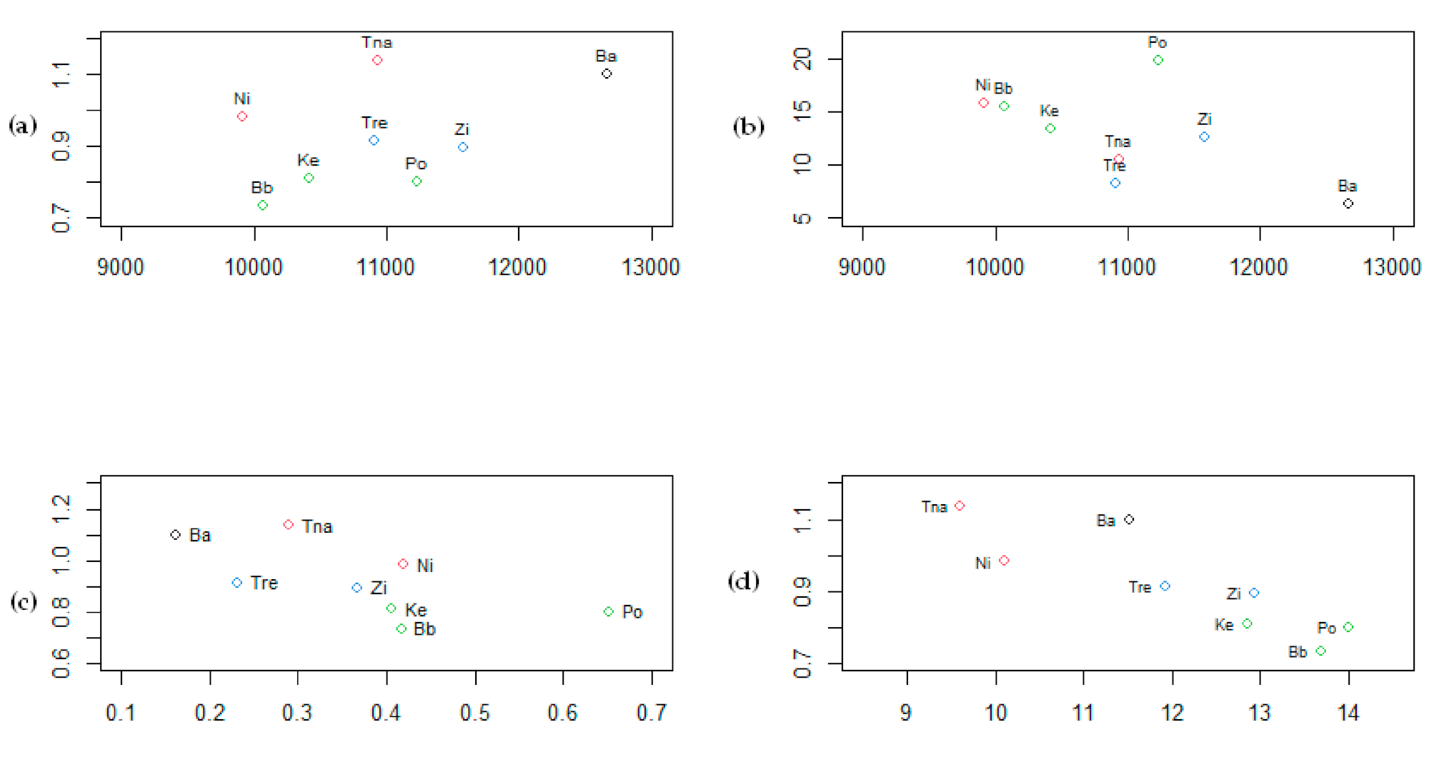 Energies 14 05052 g014 Energies 14 05052 g014