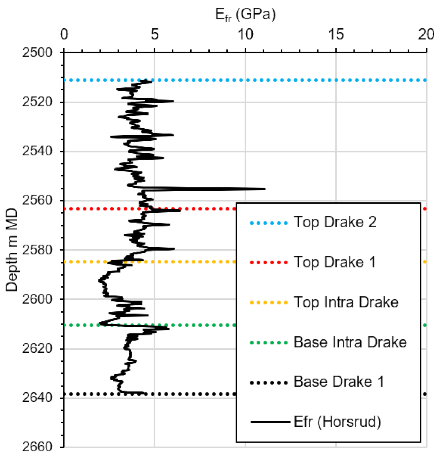 Energies 14 05054 g003