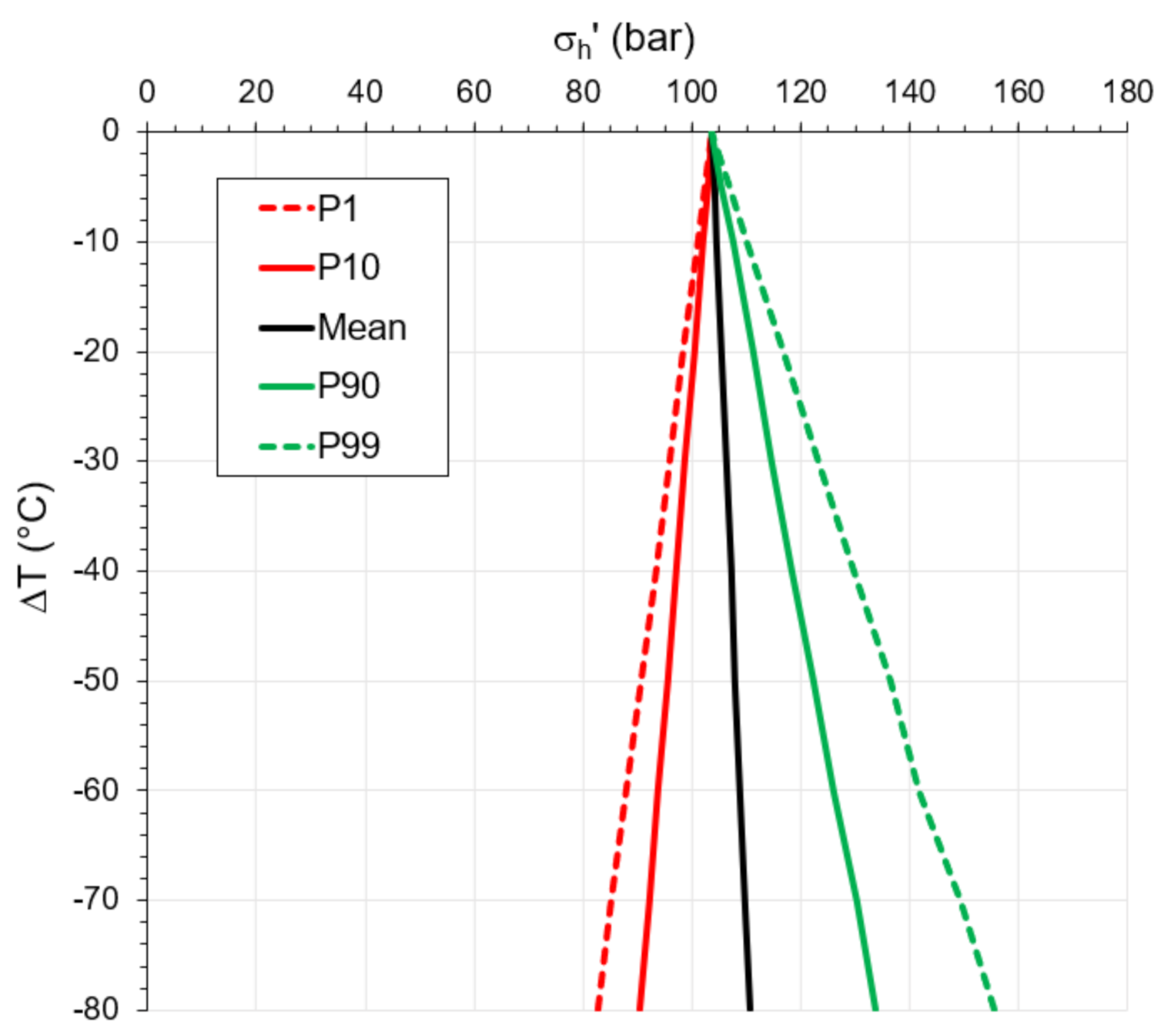Energies 14 05054 g004