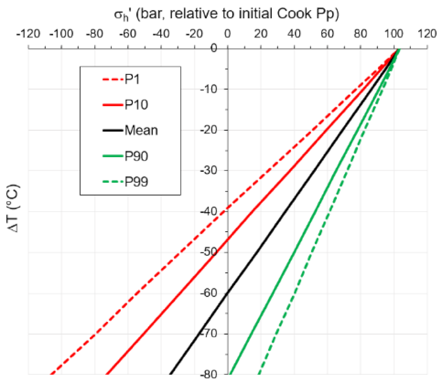 Energies 14 05054 g007