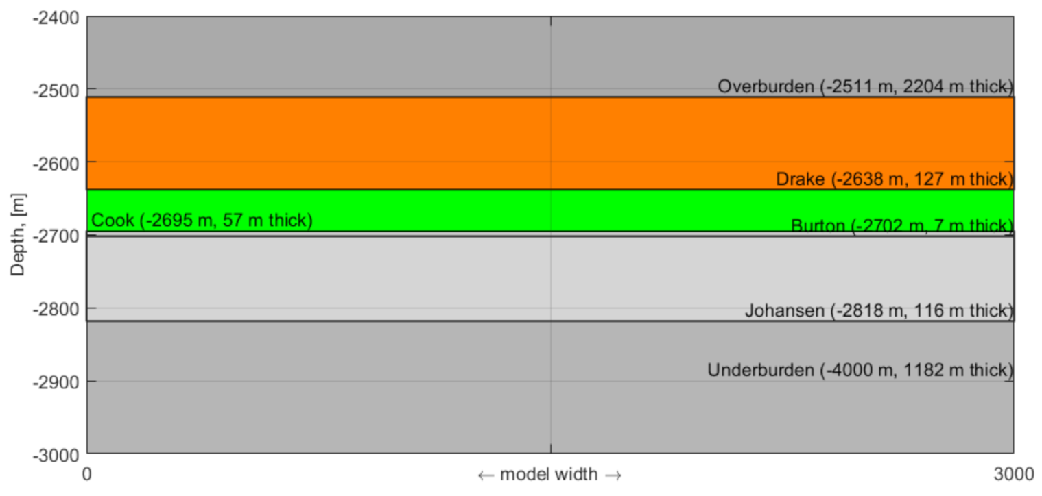 Energies 14 05054 g008