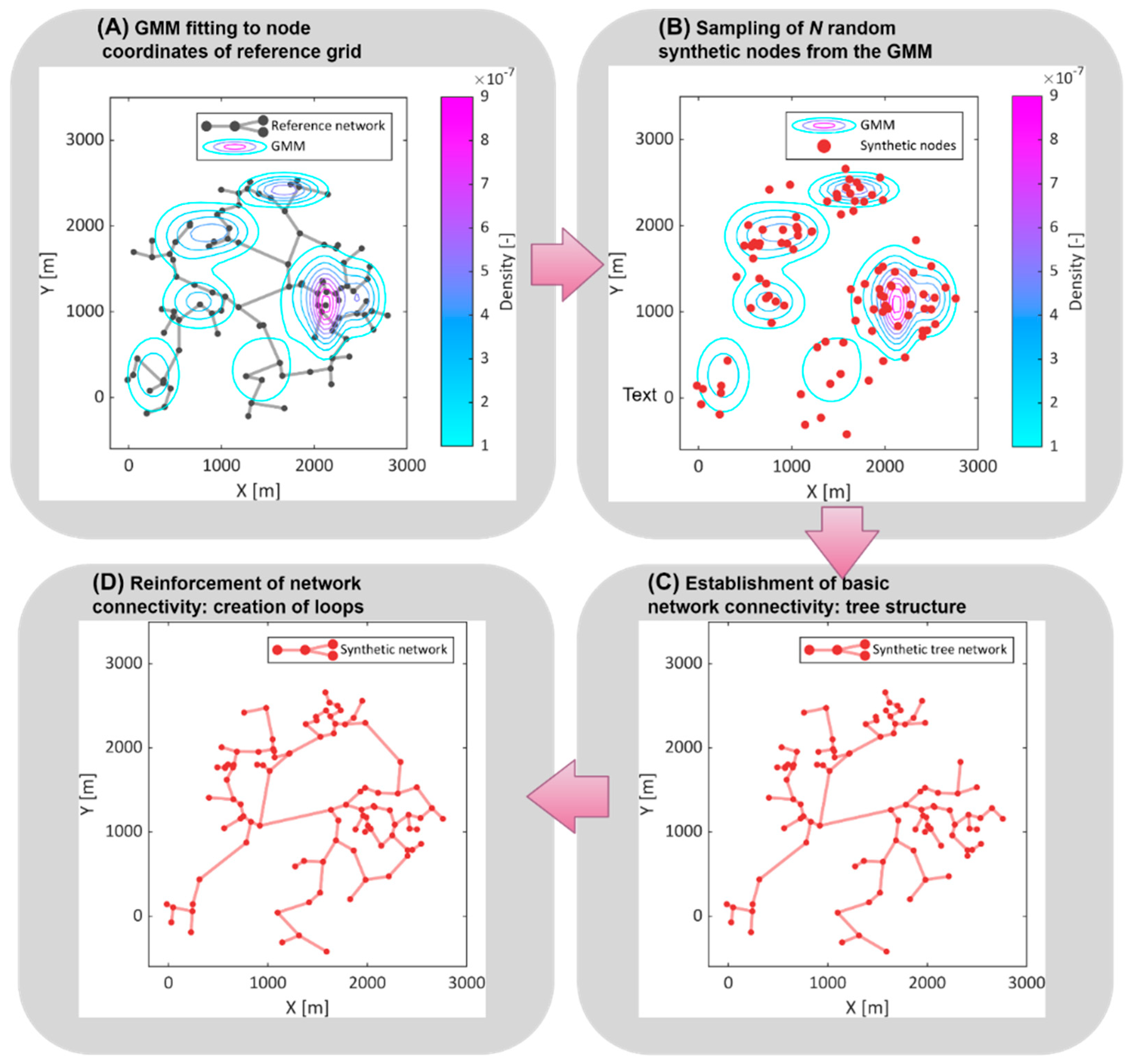 Energies 14 05055 g001