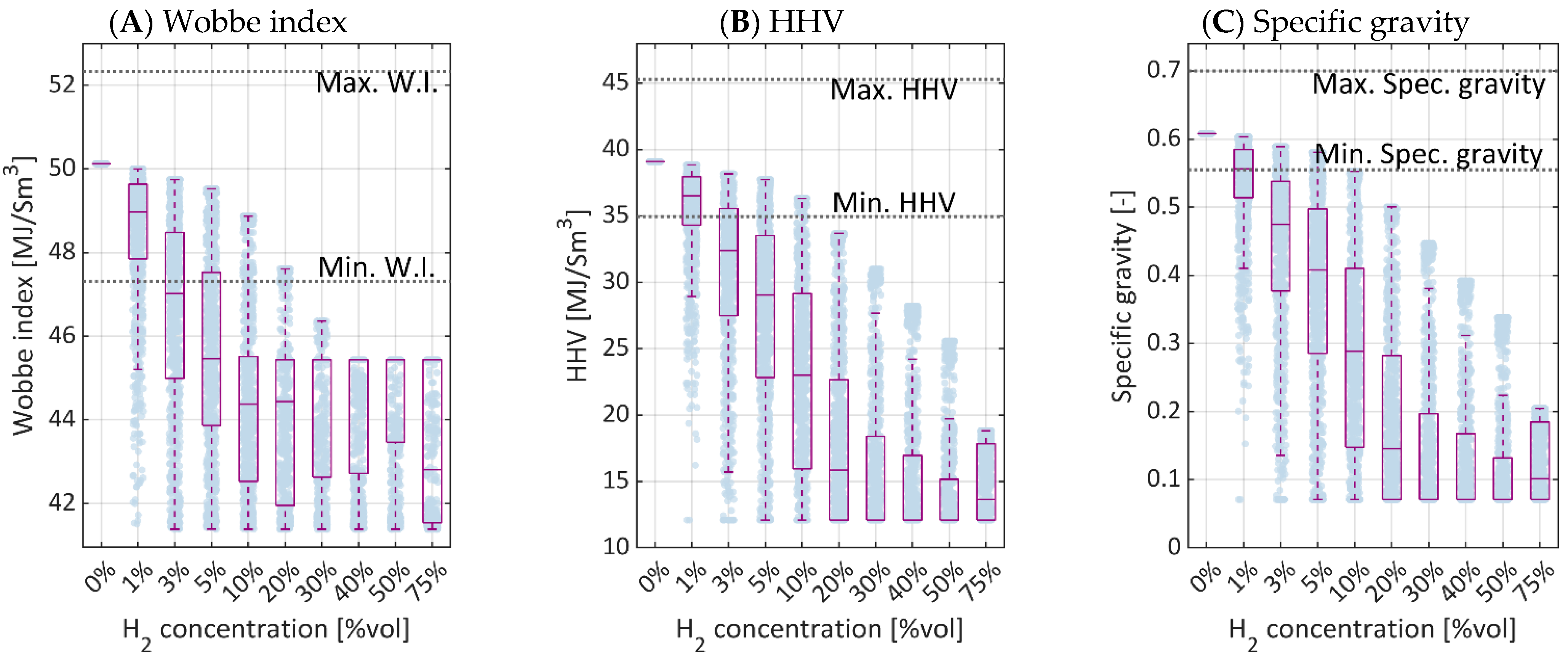 Energies 14 05055 g008
