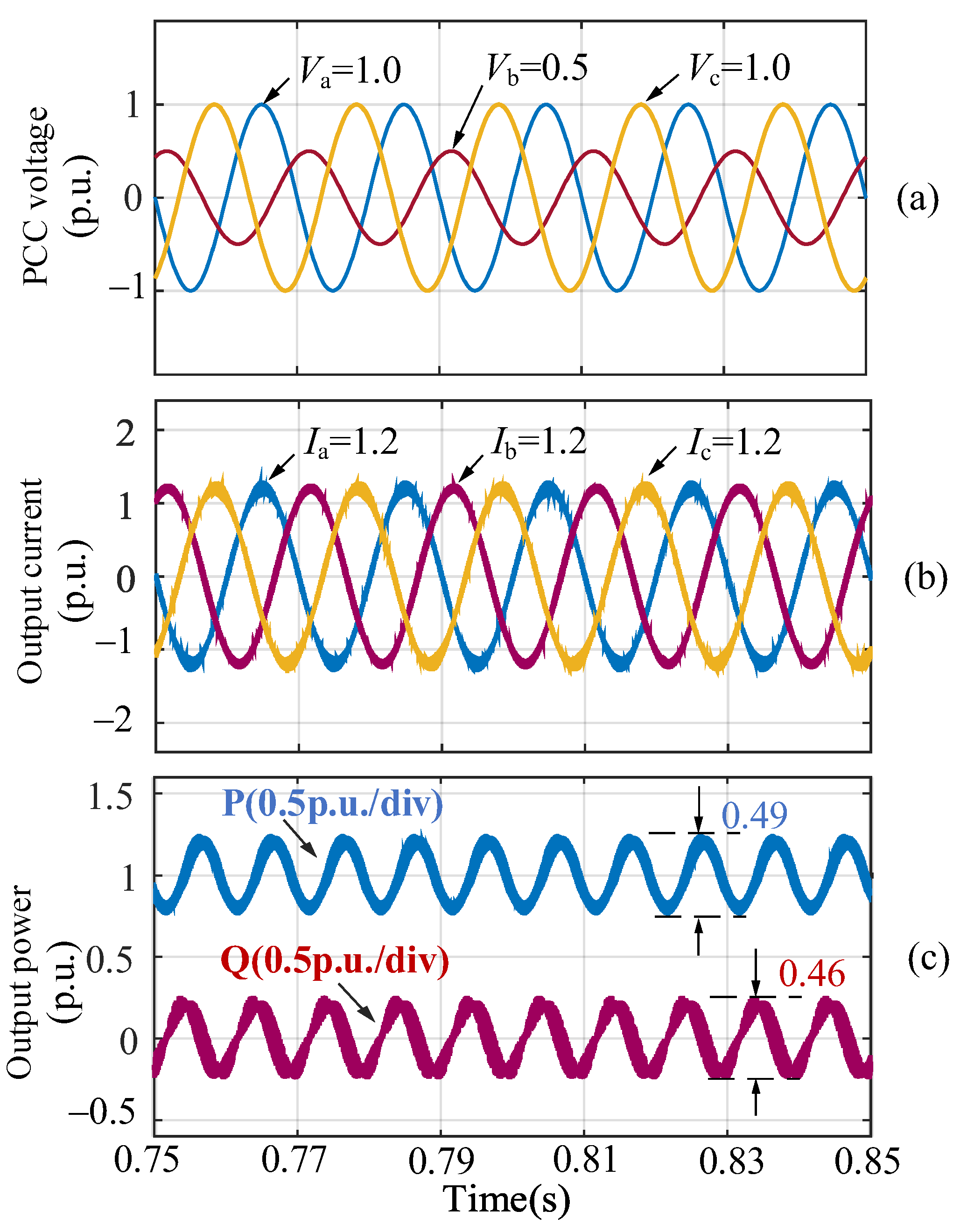Energies 14 05057 g011