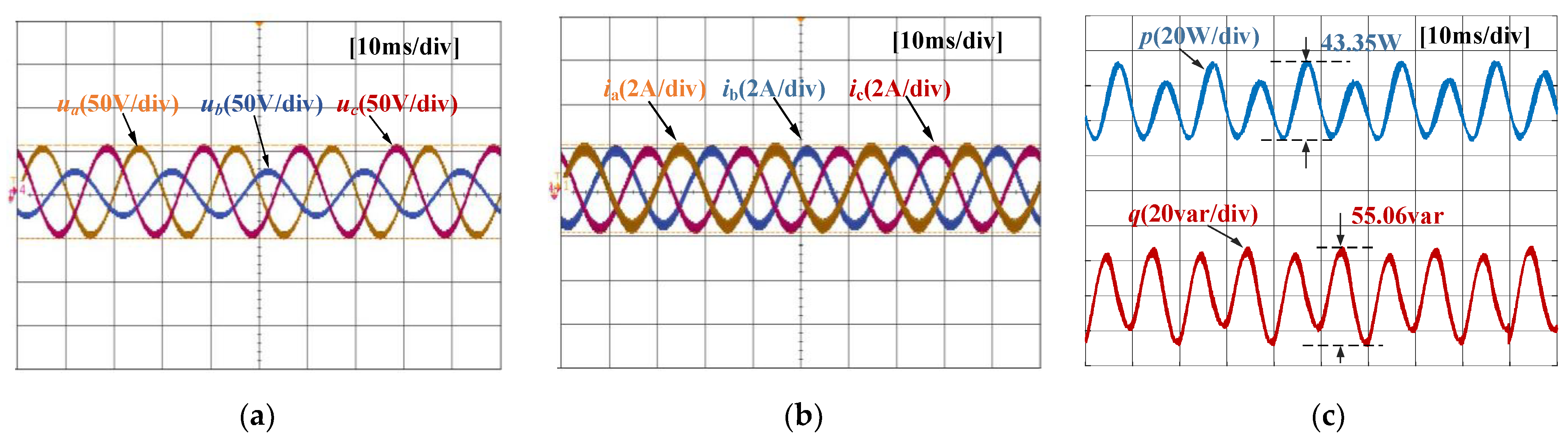 Energies 14 05057 g014
