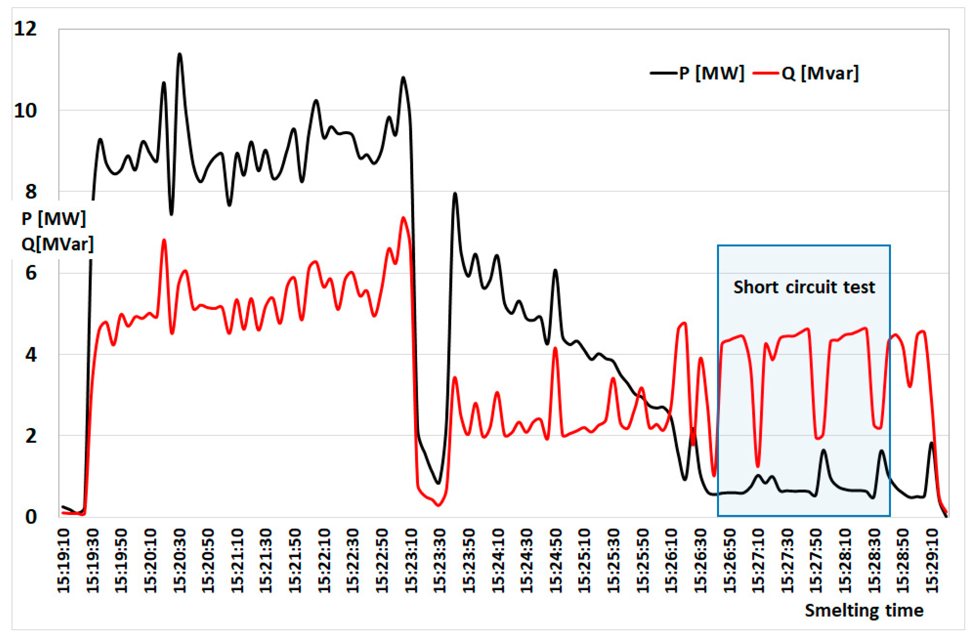Energies 14 05058 g002