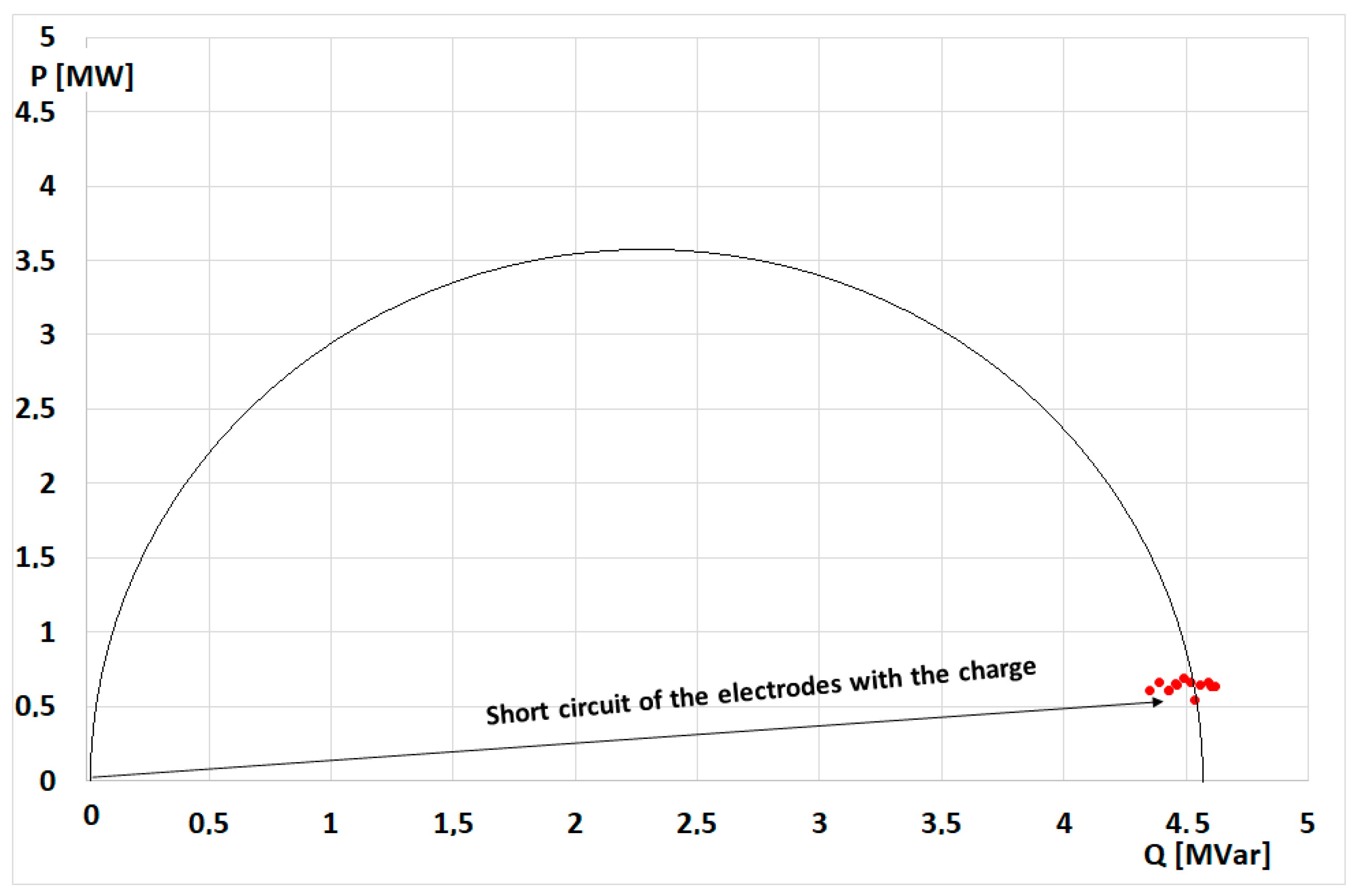 Energies 14 05058 g003