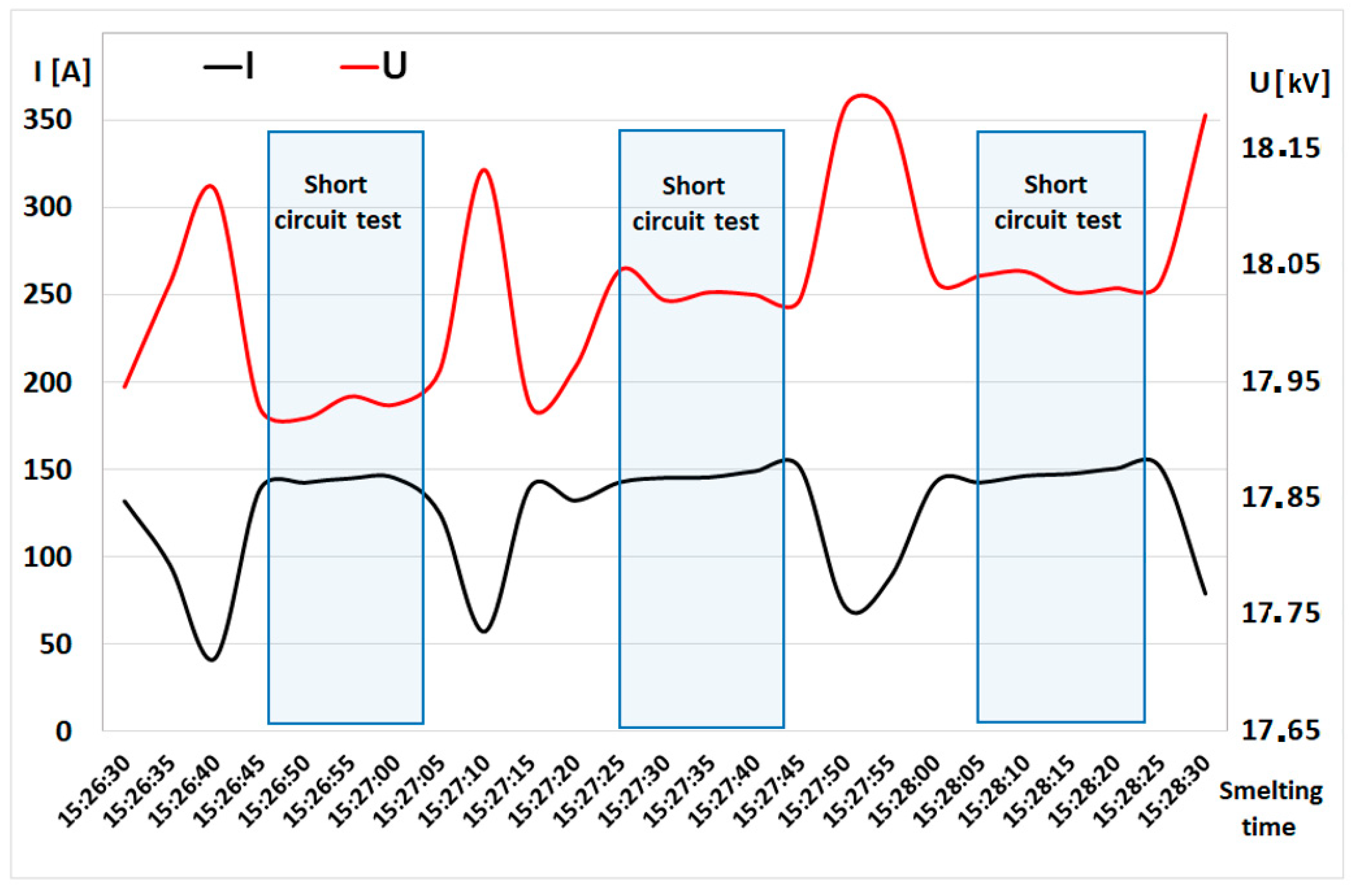 Energies 14 05058 g004