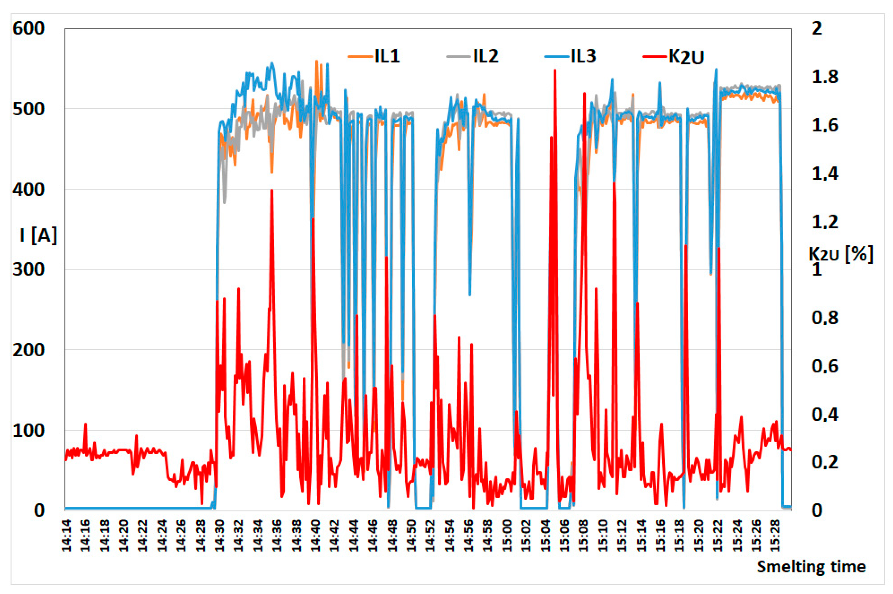 Energies 14 05058 g006
