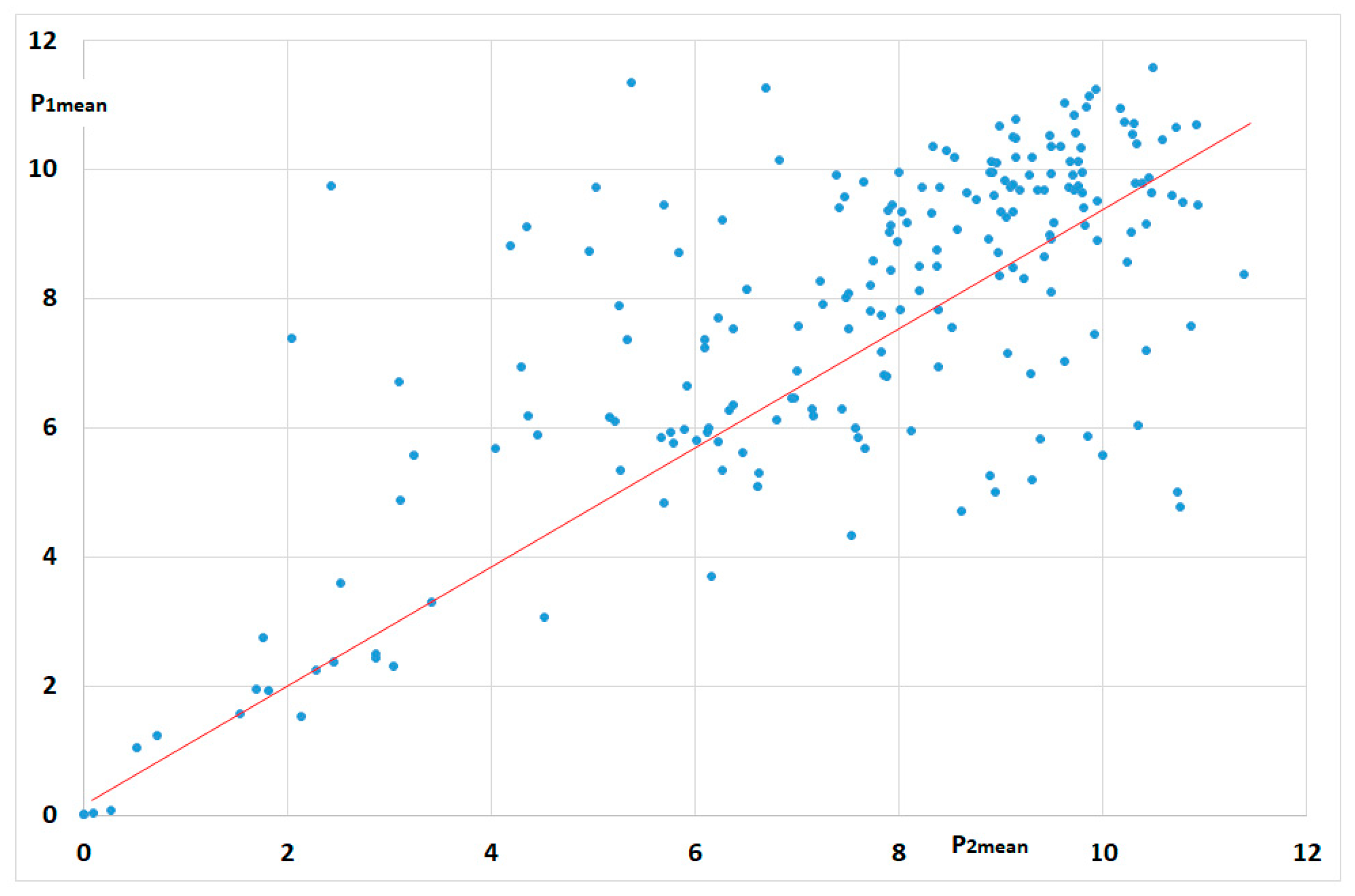 Energies 14 05058 g008