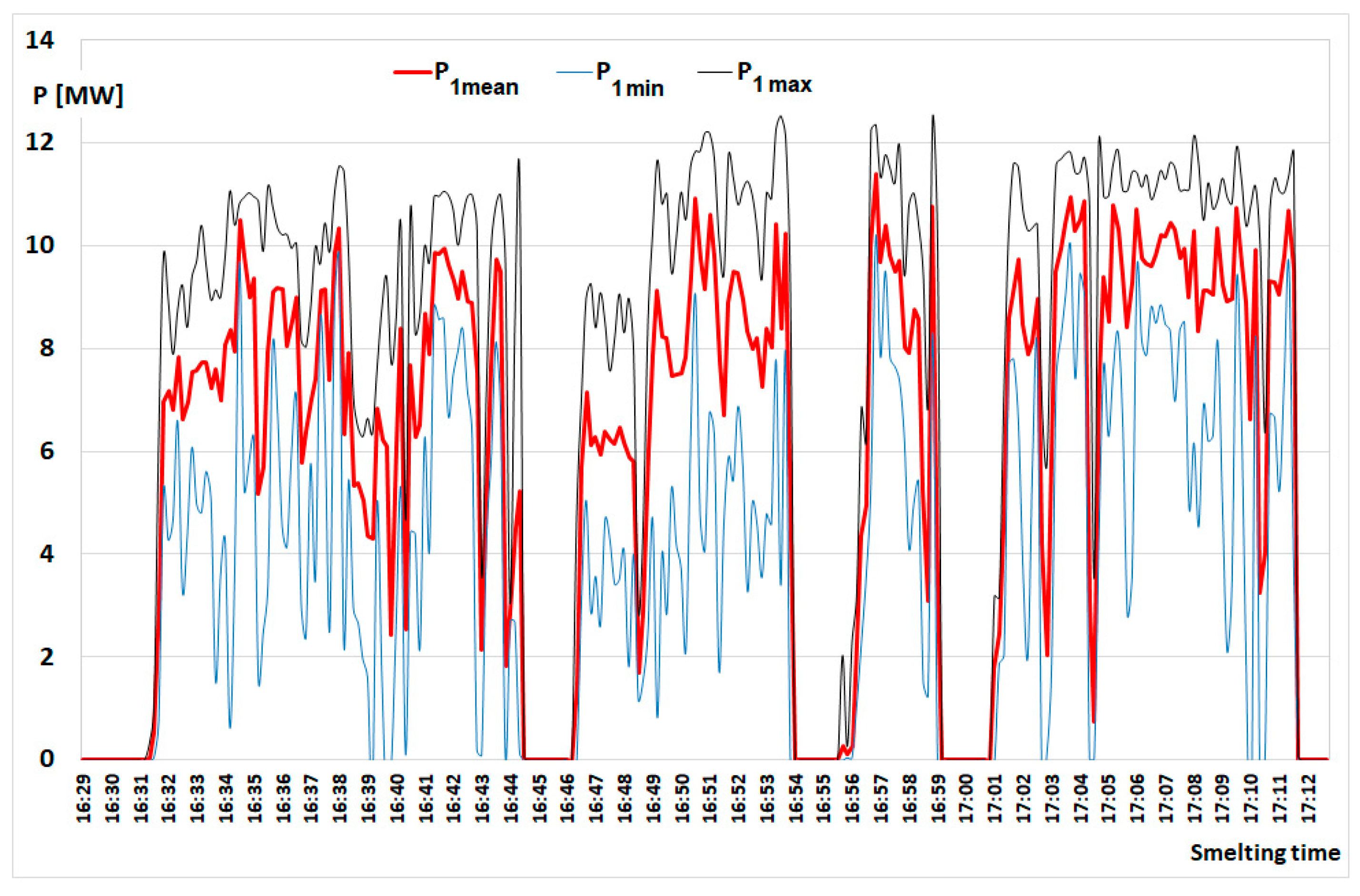 Energies 14 05058 g009