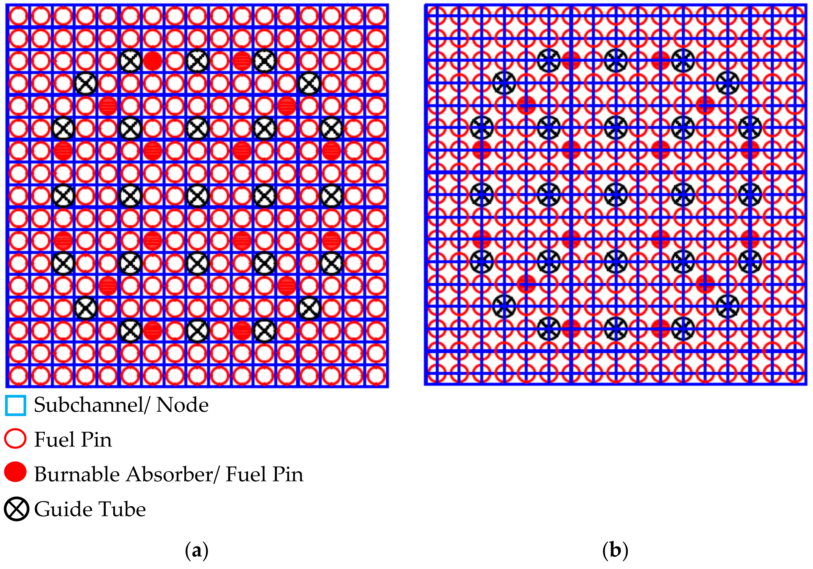 Energies 14 05060 g002 Energies 14 05060 g002