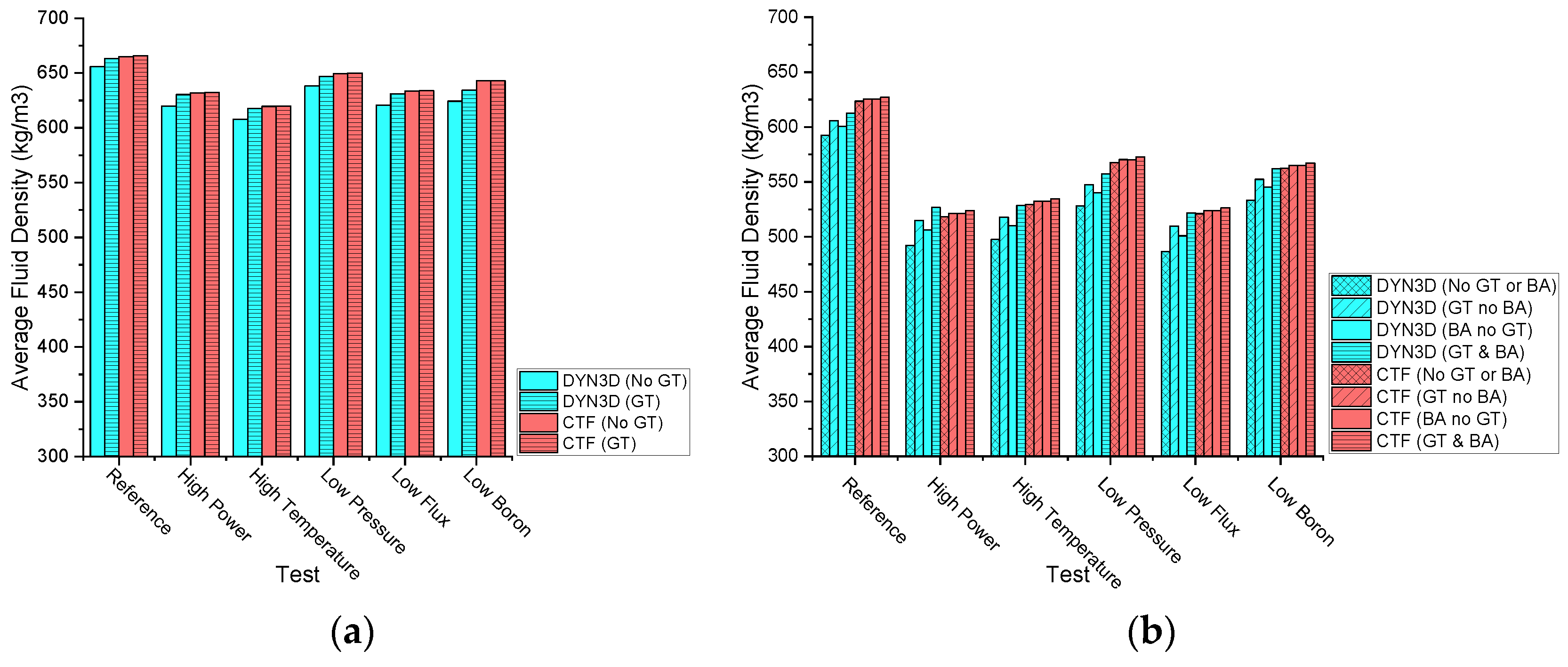 Energies 14 05060 g004 Energies 14 05060 g004
