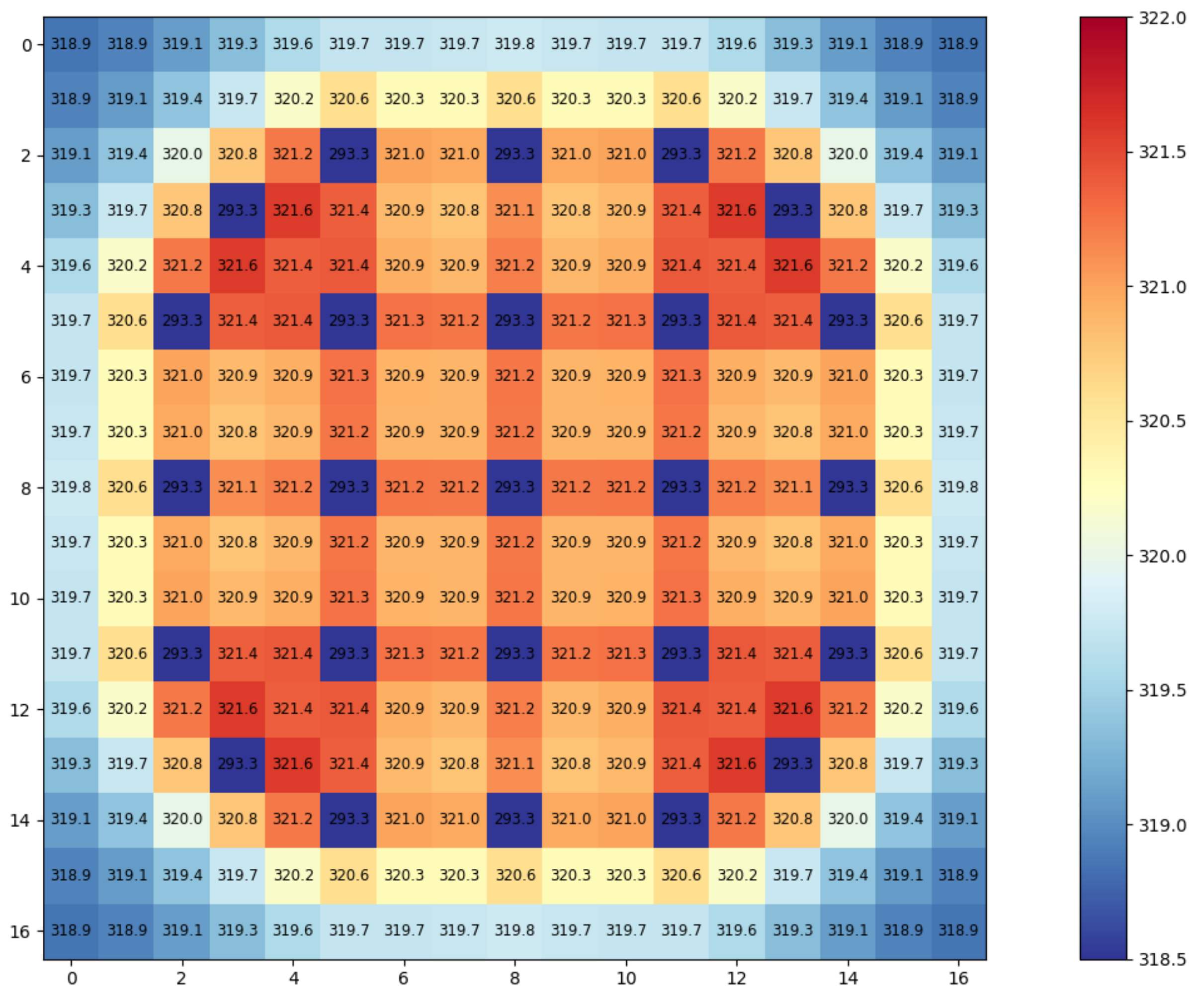 Energies 14 05060 g009 Energies 14 05060 g009
