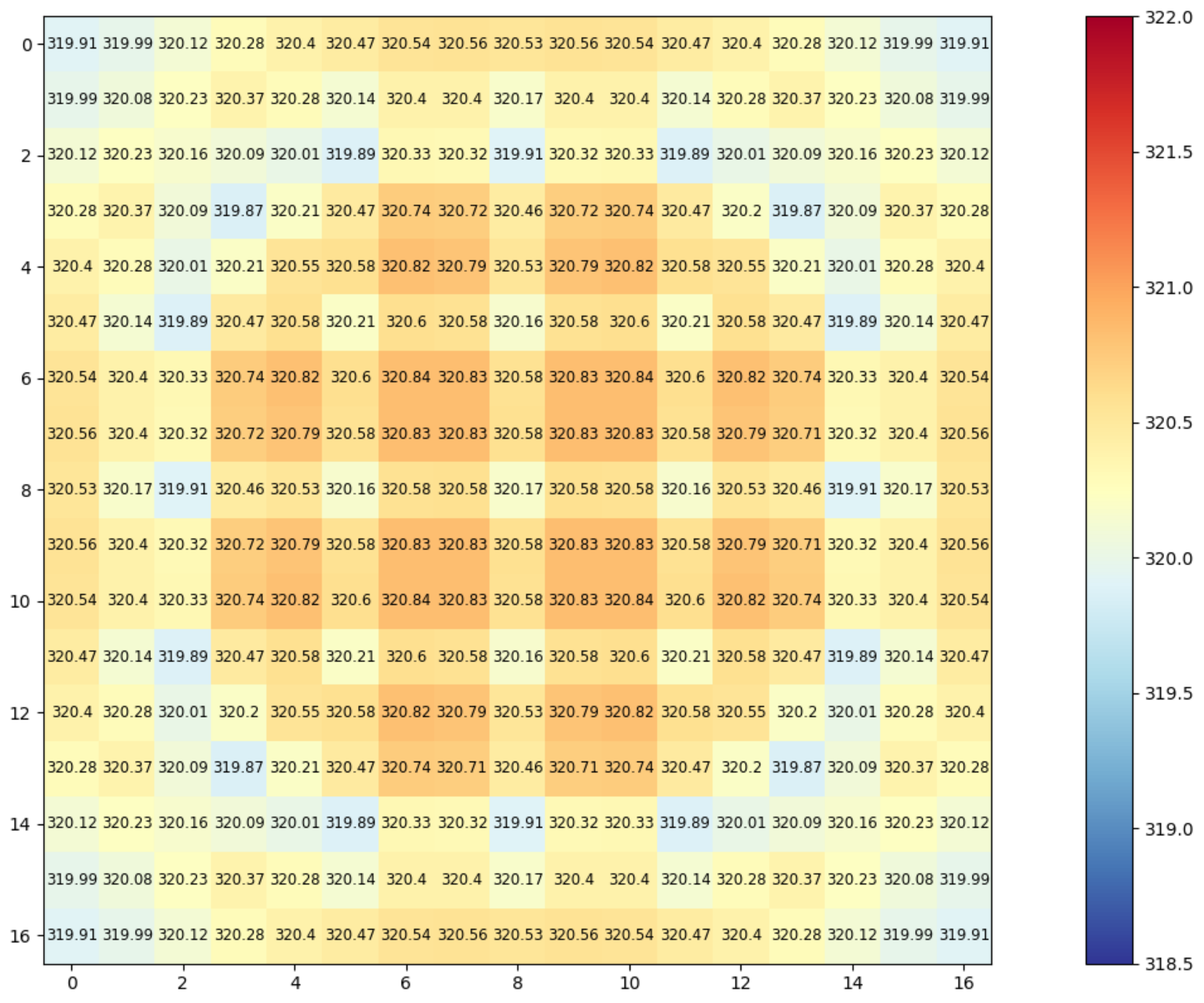 Energies 14 05060 g010 Energies 14 05060 g010