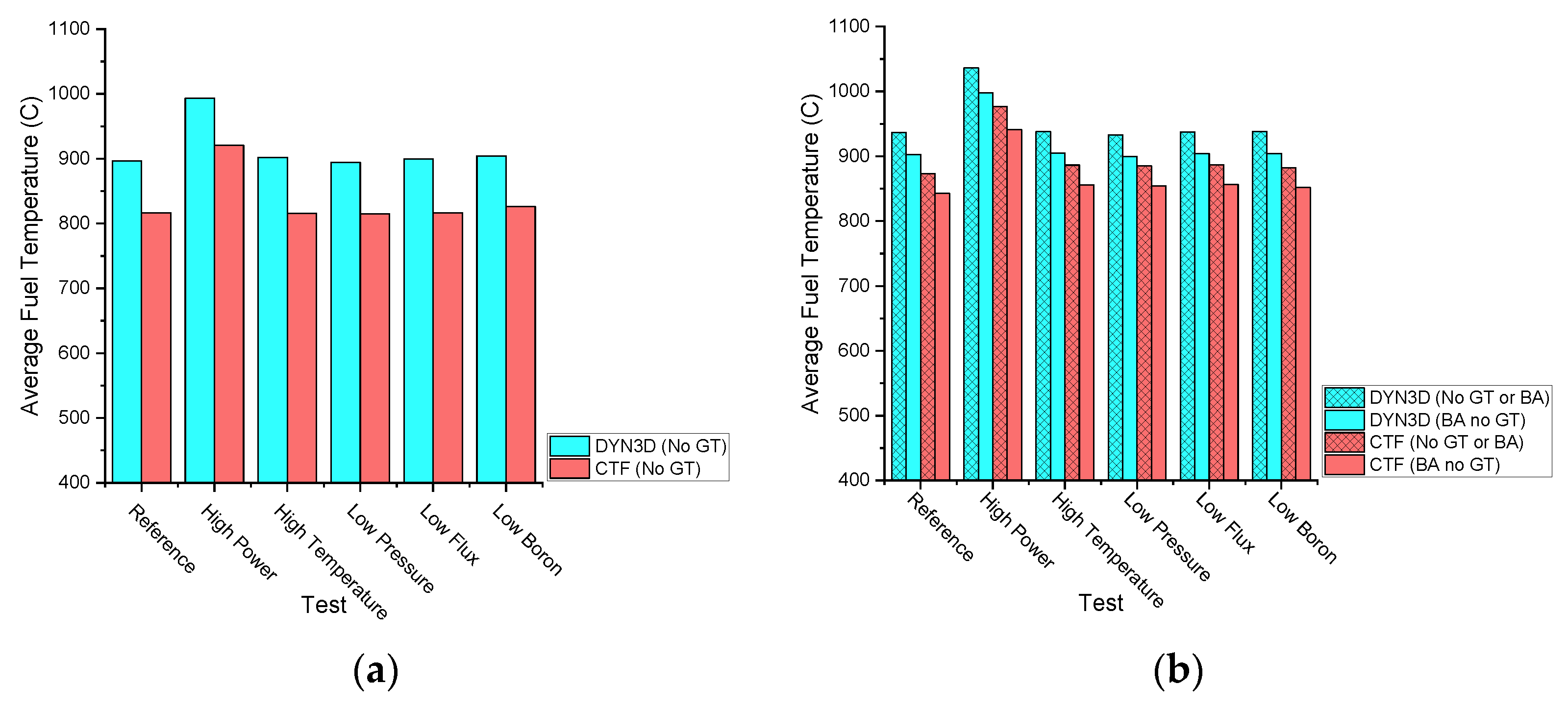Energies 14 05060 g011 Energies 14 05060 g011