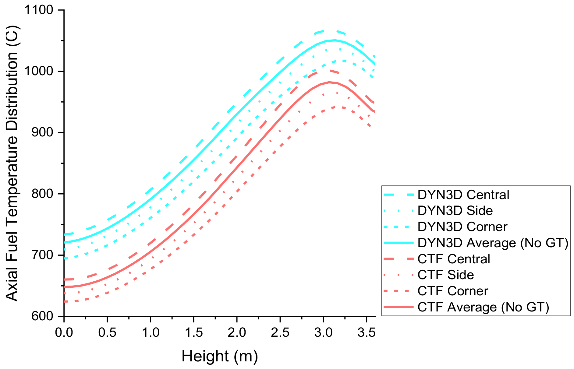 Energies 14 05060 g012 Energies 14 05060 g012