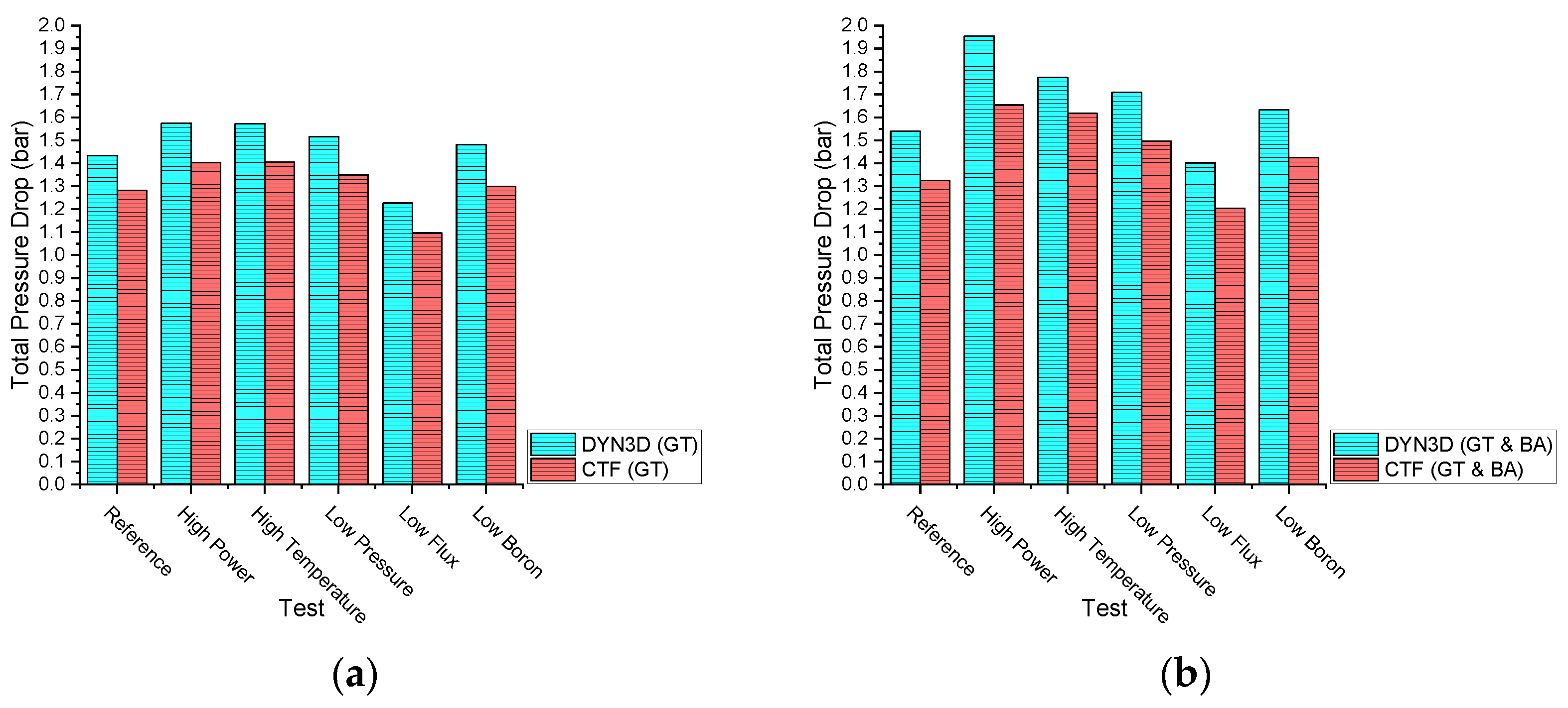 Energies 14 05060 g015 Energies 14 05060 g015