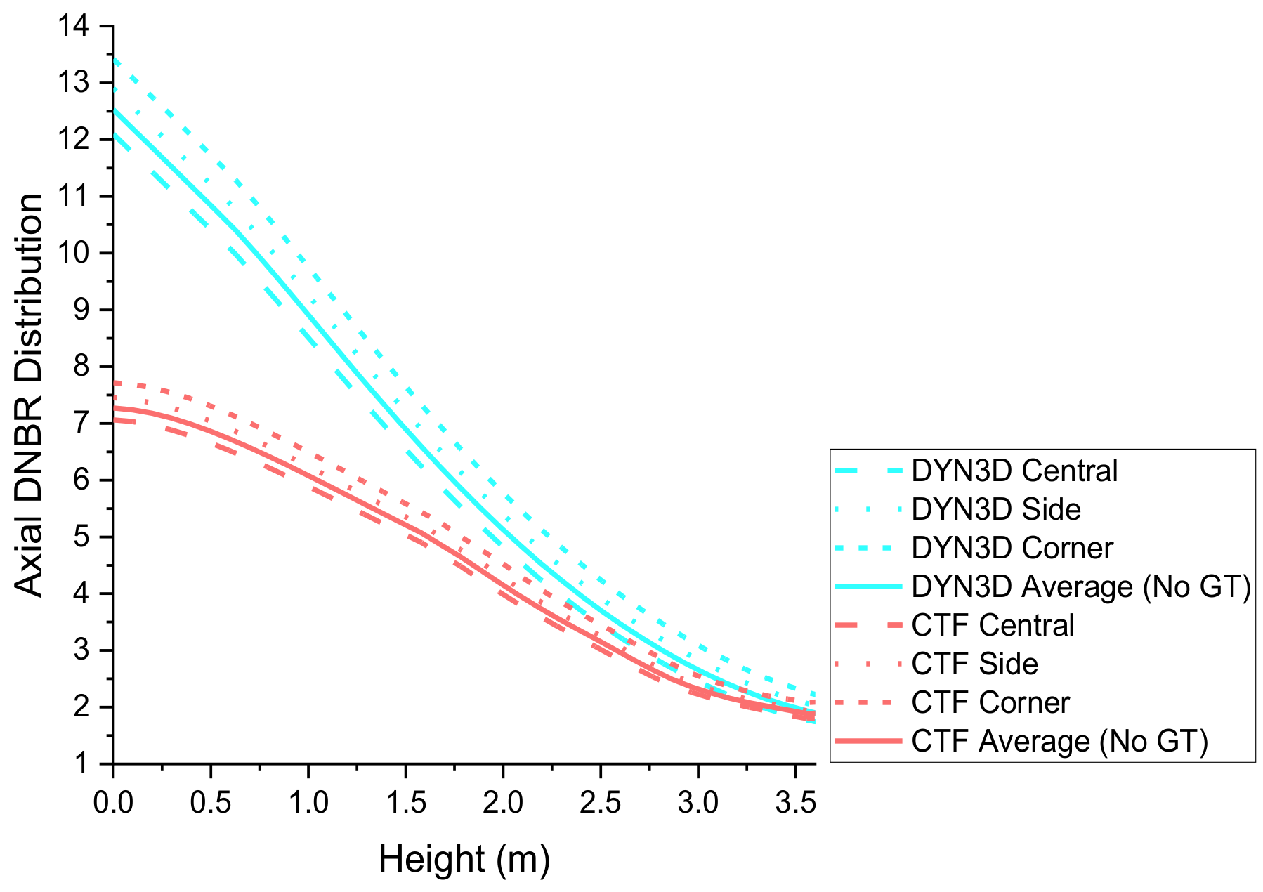 Energies 14 05060 g0a11 Energies 14 05060 g0a11